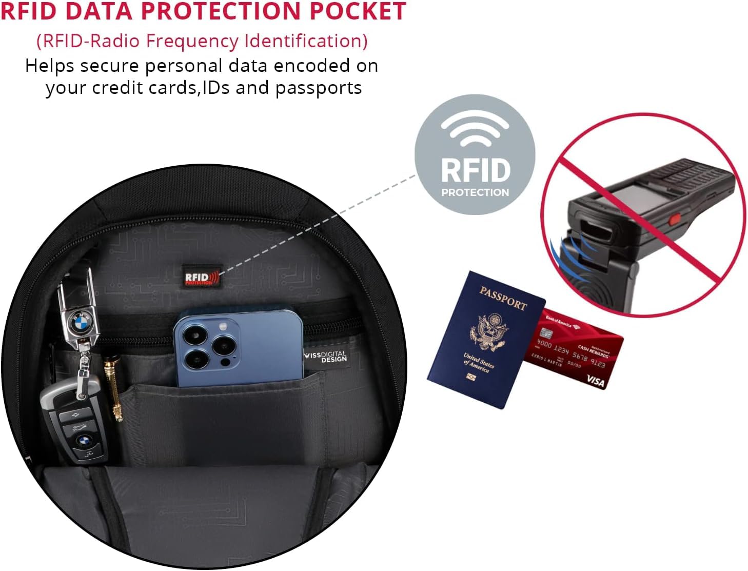 Swissdigital USB Charging Travel Laptop Backpack for Men - Anti-Theft RFID College Backpack Fits 15.6 Inch Notebook - Perfect for Business Travel, Commuting & School Use