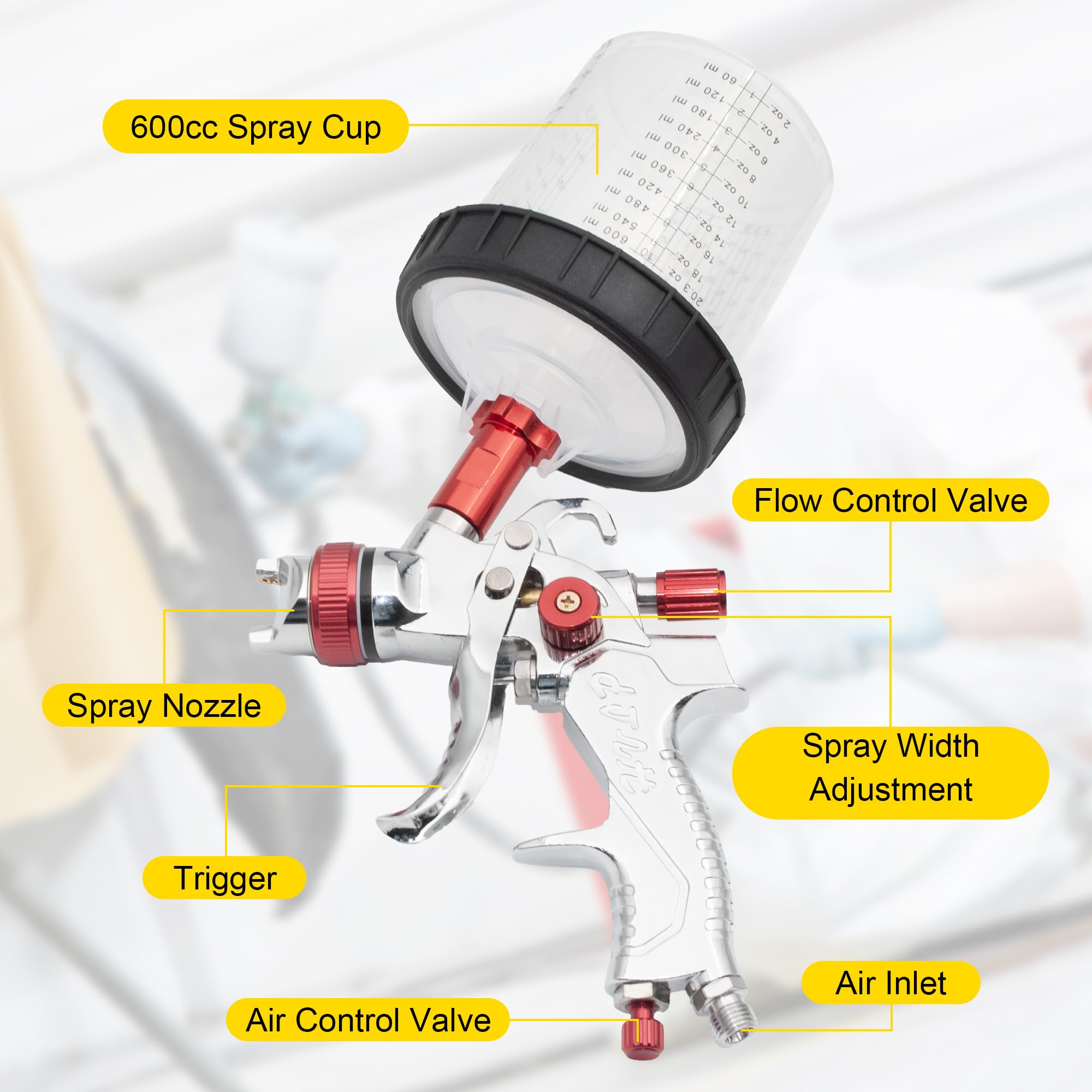 Professional HVLP Gravity Feed Spray Gun Kit - 1.4/1.7/2.0mm Nozzles, 600cc Paint Cups & Regulator - Perfect for Automotive Painting, Wood Finishing & DIY Home Projects