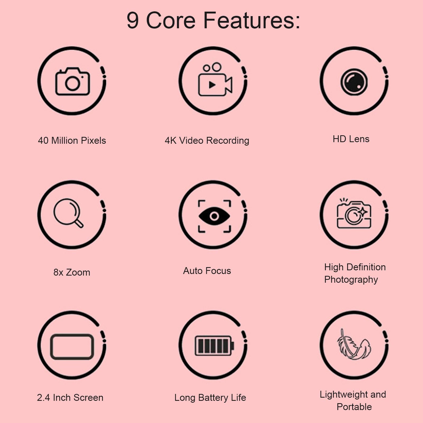 4K HD Digital Camera with 8X Zoom Autofocus - Compact Point and Shoot Camera for Kids, Teens & Beginners - Perfect for Travel, Birthday Gifts & Photography Learning (Pink)