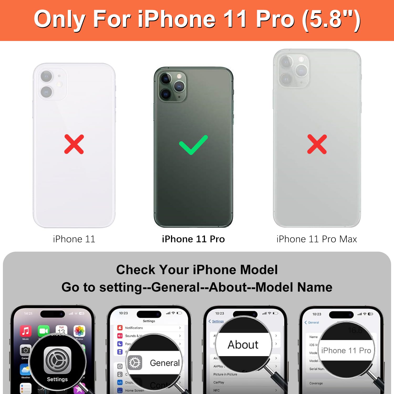 Premium RFID Blocking Leather Wallet Case for iPhone 11 Pro (5.8