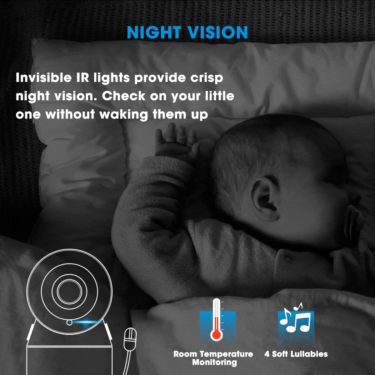 Campark BM30 3.5 Inch HD Wireless Baby Monitor with Night Vision Camera - Real-Time Video & Audio for Nursery, Home Security & Pet Monitoring