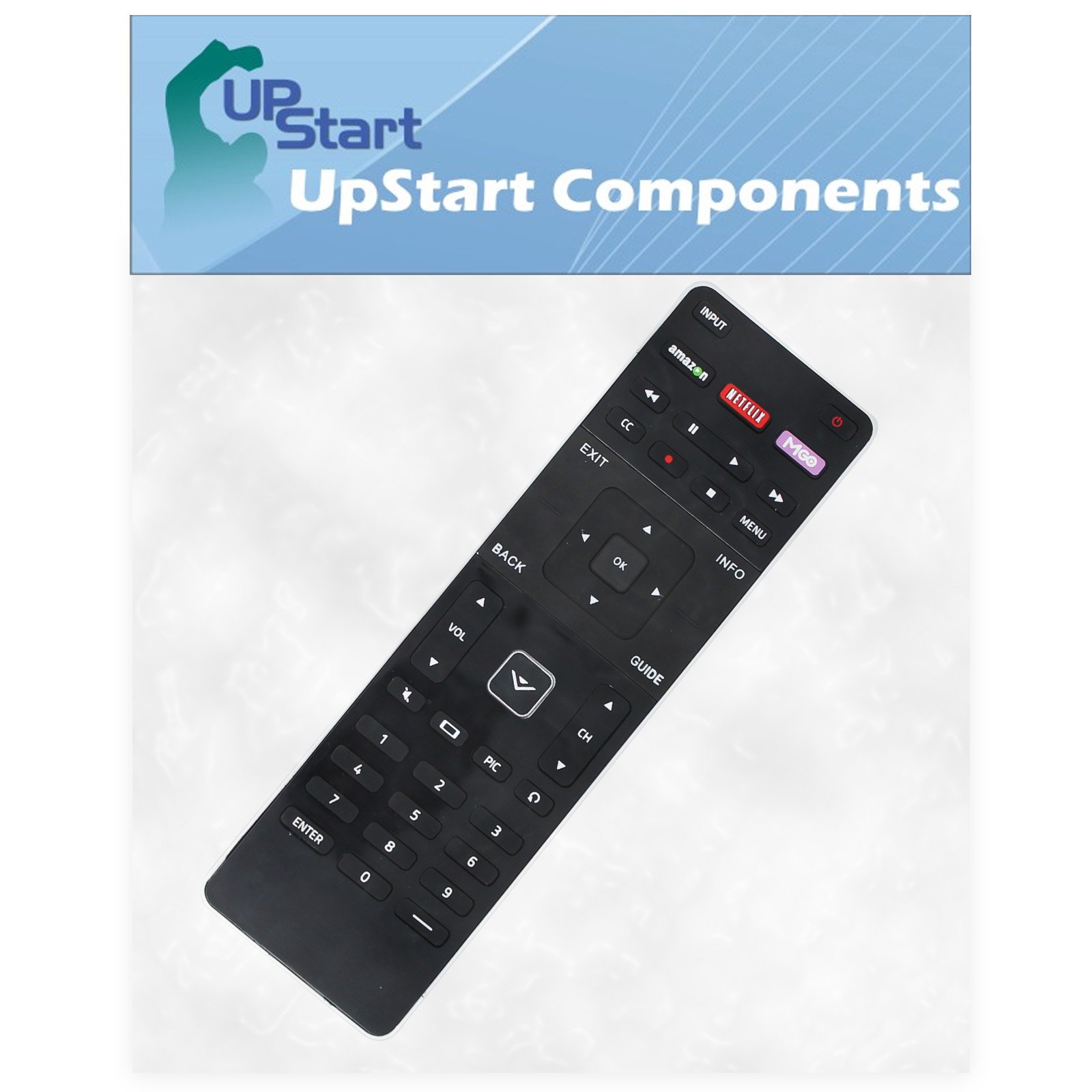 2-Pack Replacement E65C3 Dual Side Remote Control for VIZIO TV - Compatible with XRT500 VIZIO TV Remote Control | Universal Smart TV Accessory for Living Room, Bedroom & Home Theater Setup