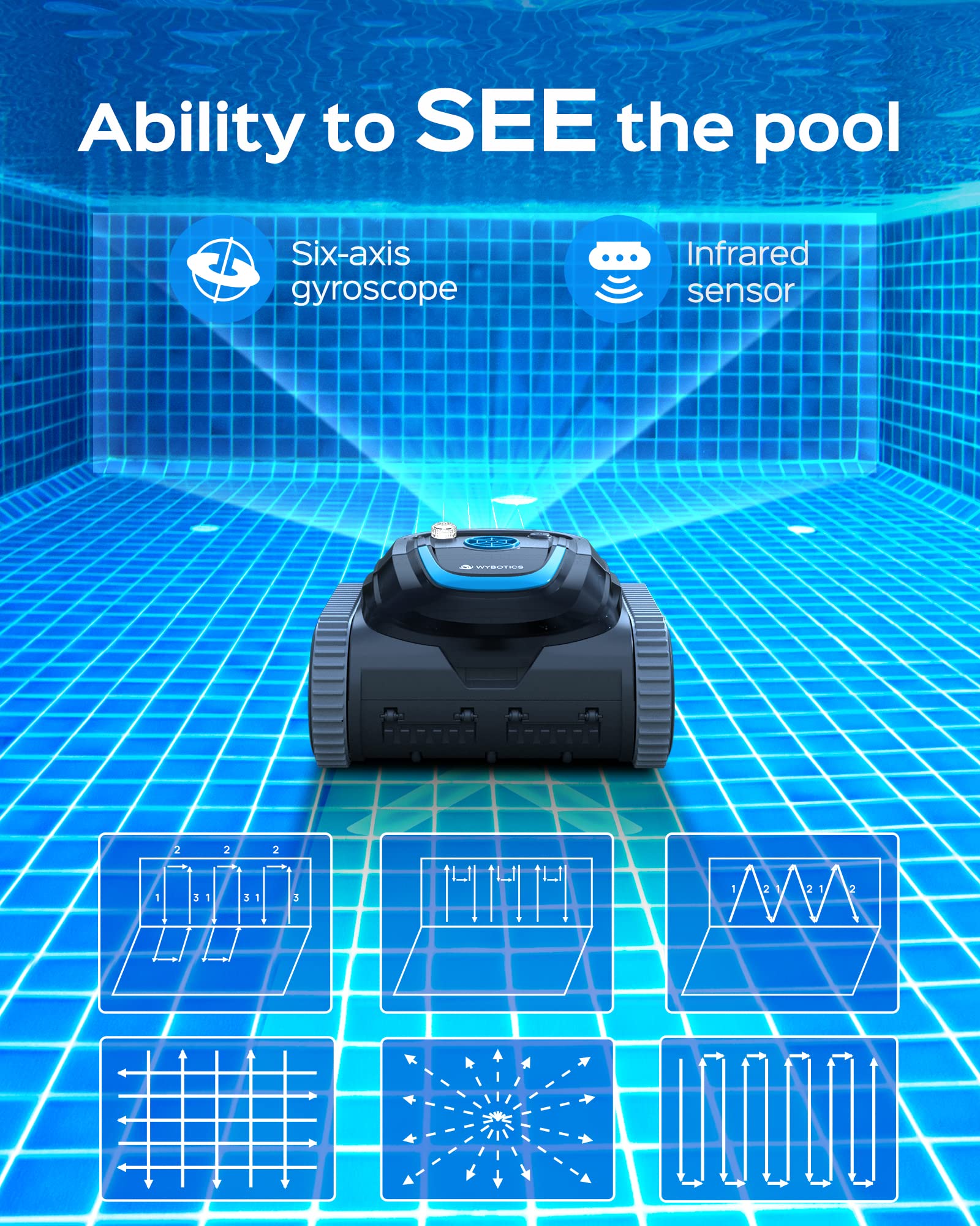 WYBOT Premium Cordless Robotic Pool Cleaner - Automatic Wall Climbing Vacuum for Inground & Above Ground Pools | Ideal for Home, Vacation Rental & Commercial Use
