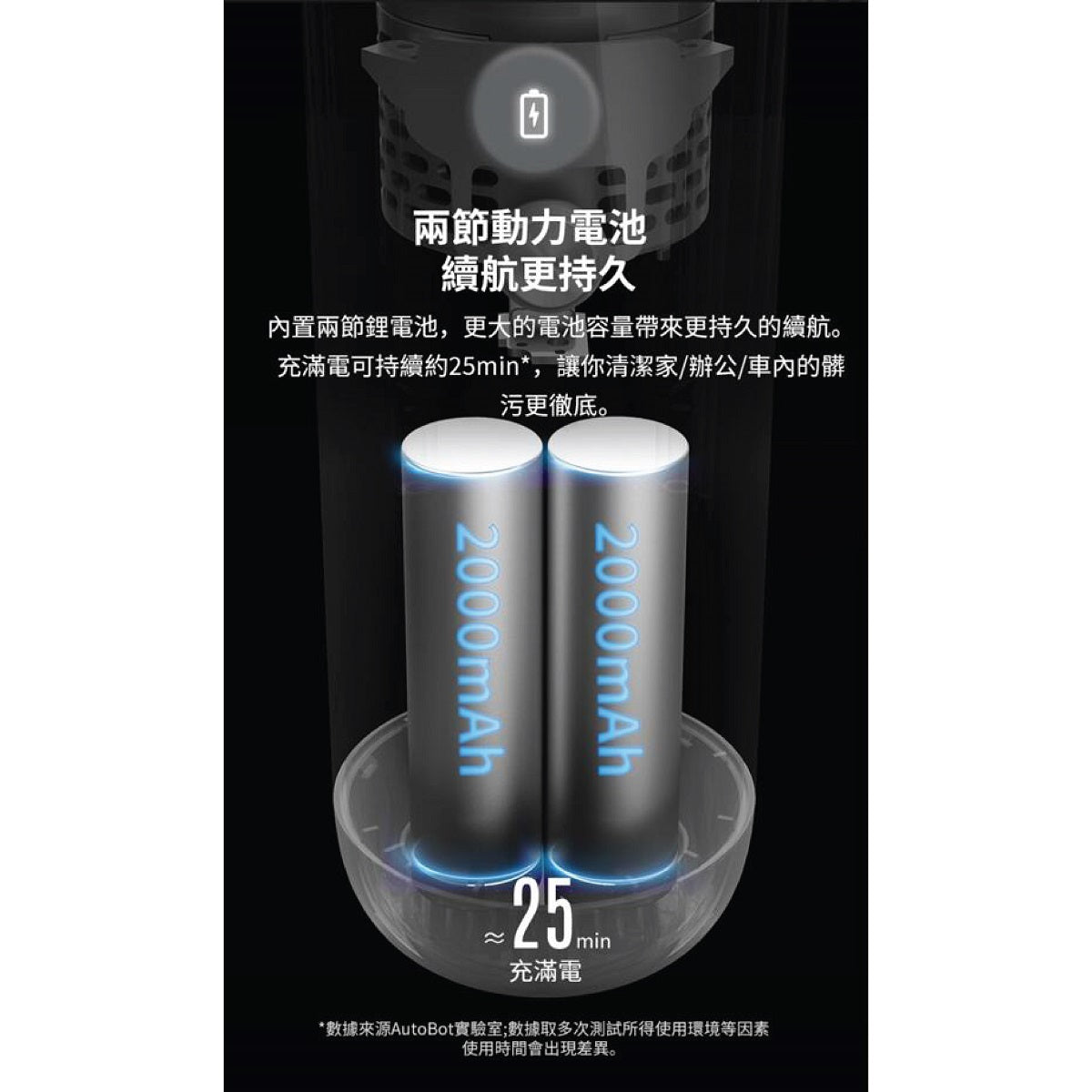 Autobot V Mini Max 2 Cordless Handheld Vacuum Cleaner - Powerful Suction for Pet Hair, Car, Home Cleaning & Quick Pickup