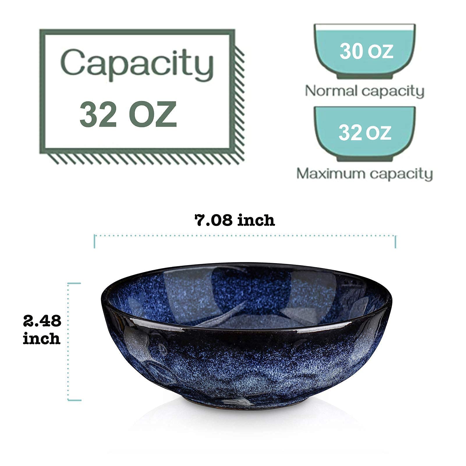 Vicrays 18-Piece Ceramic Dinnerware Set - Fluted Dinner Plates, Salad Plates & Bowls - Microwave, Oven & Dishwasher Safe - Scratch Resistant - Perfect for Home, Party & Restaurant Use (Blue) - Elegant Table Setting for Everyday Meals & Special Occasions