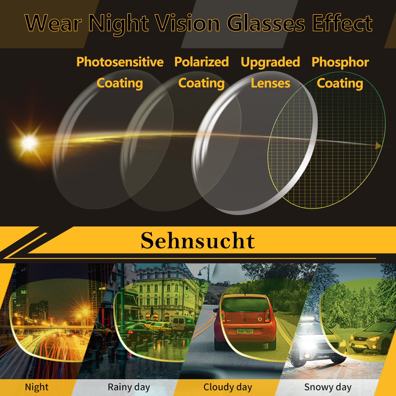 Sehnsucht Night Driving Glasses - Anti Glare Night Vision Glasses for Men & Women, HD Polarized Lenses for Safer Night Driving - Perfect for Road Trips, Commuting, and Low Light Conditions