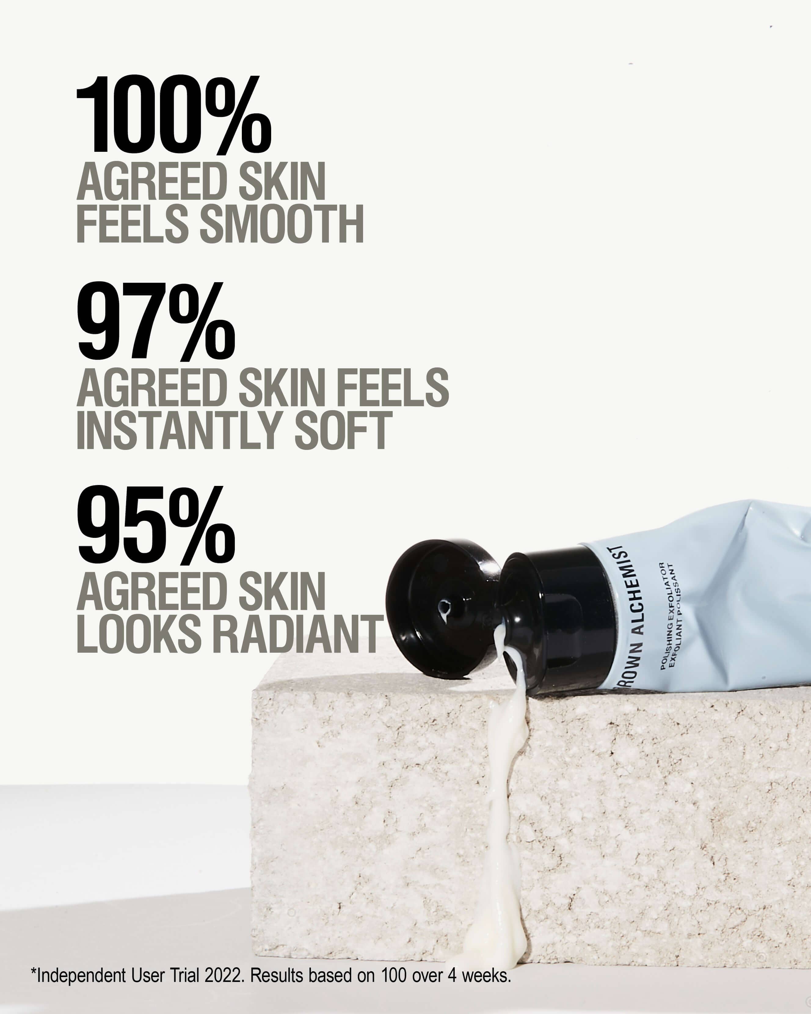 Best Facial Polishing Exfoliator for Glowing Skin - Gentle Exfoliating Scrub for Smooth & Radiant Complexion - Perfect for Daily Skincare & Makeup Prep