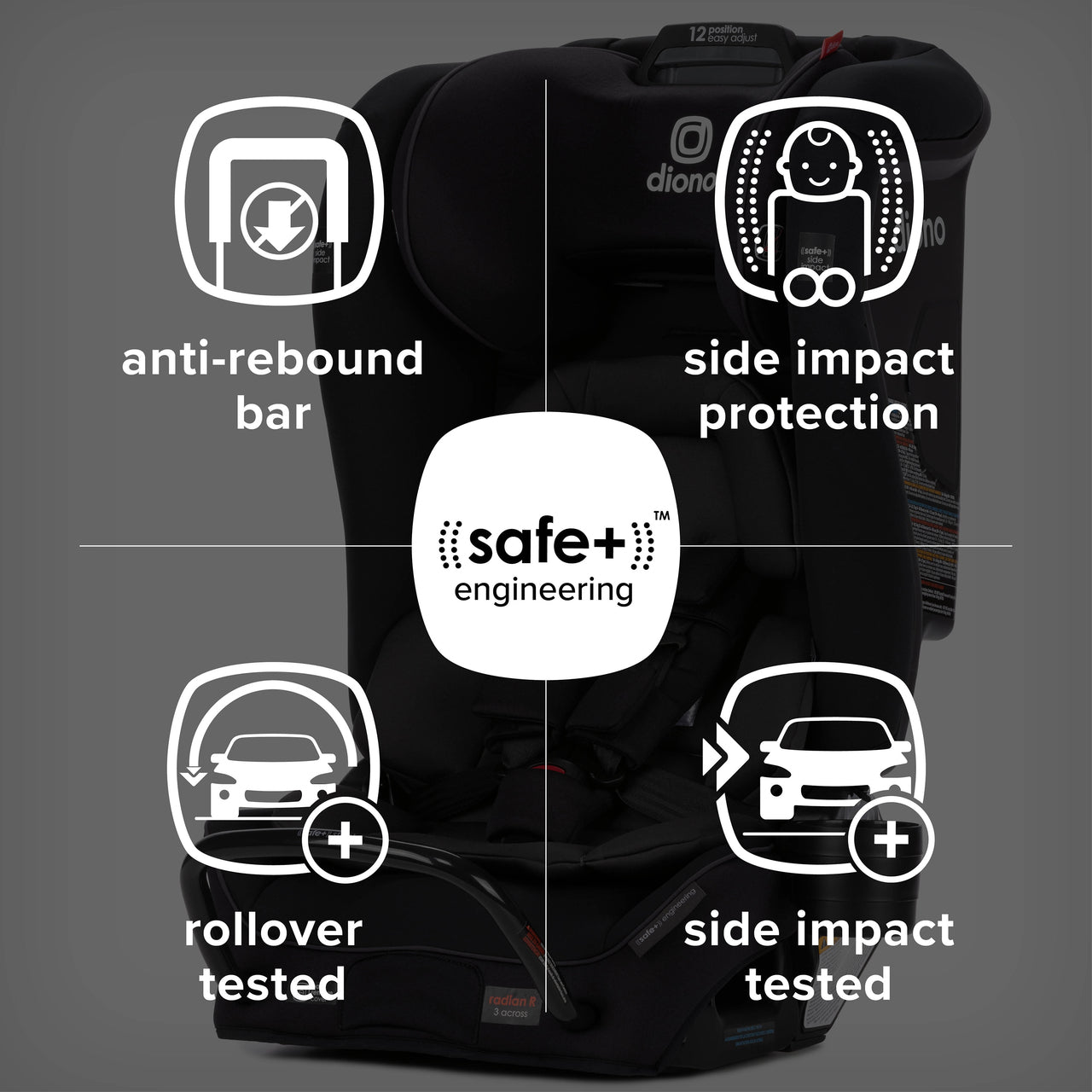 Diono Radian 3RXT Safe+ Convertible Car Seat for Babies & Toddlers - 3-in-1 Rear Facing, Forward Facing & Booster - Ultra Safe for Travel & Daily Commute