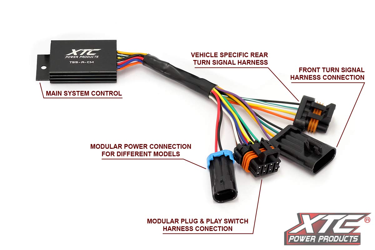 Can-Am Maverick Plug & Play Self Canceling Turn Signal System with Horn - Perfect for Off-Road Adventures & UTV Safety Upgrades