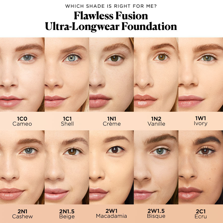 Flawless Fusion Ultra Longwear Foundation - 24H Full Coverage Liquid Makeup for Oily & Dry Skin | Oil-Free, Transfer-Proof, Matte Finish | Perfect for Daily Wear, Special Occasions & Photography