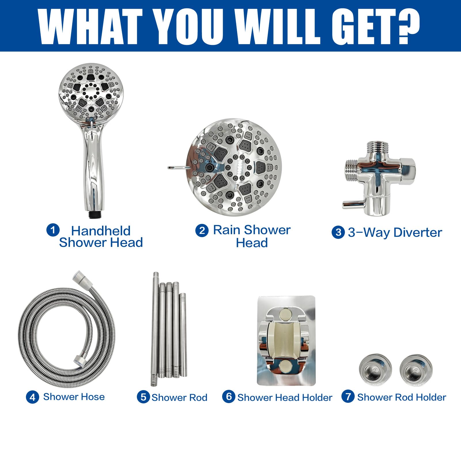 Premium Dual Shower Head System for Couples - High Pressure Adjustable Tandem Showerhead with 6 Spray Modes - Perfect for Master Bathroom, Spa-Like Experience & Water Saving (Brushed Nickel Finish)