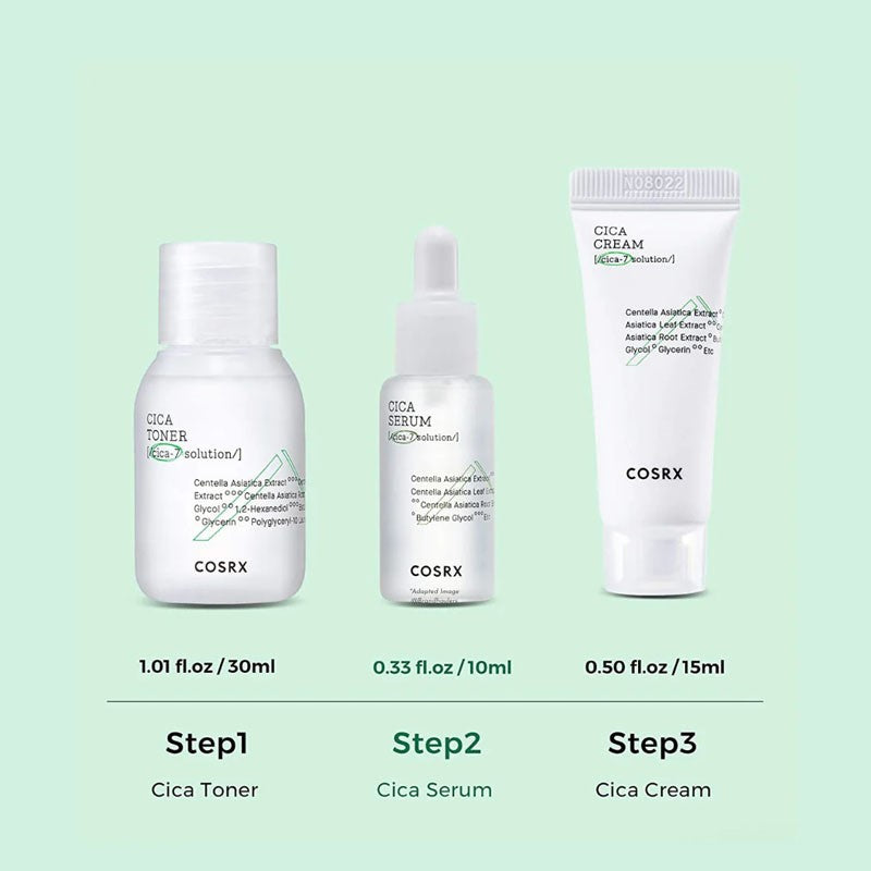 Pure Fit Cica Relief Kit - Soothing Toner 30ml, Serum 10ml & Moisturizing Cream 15ml for Sensitive Skin Care | Korean Skincare Set for Acne, Redness & Irritation Relief | Perfect for Daily Calming Routine & Post-Treatment Recovery