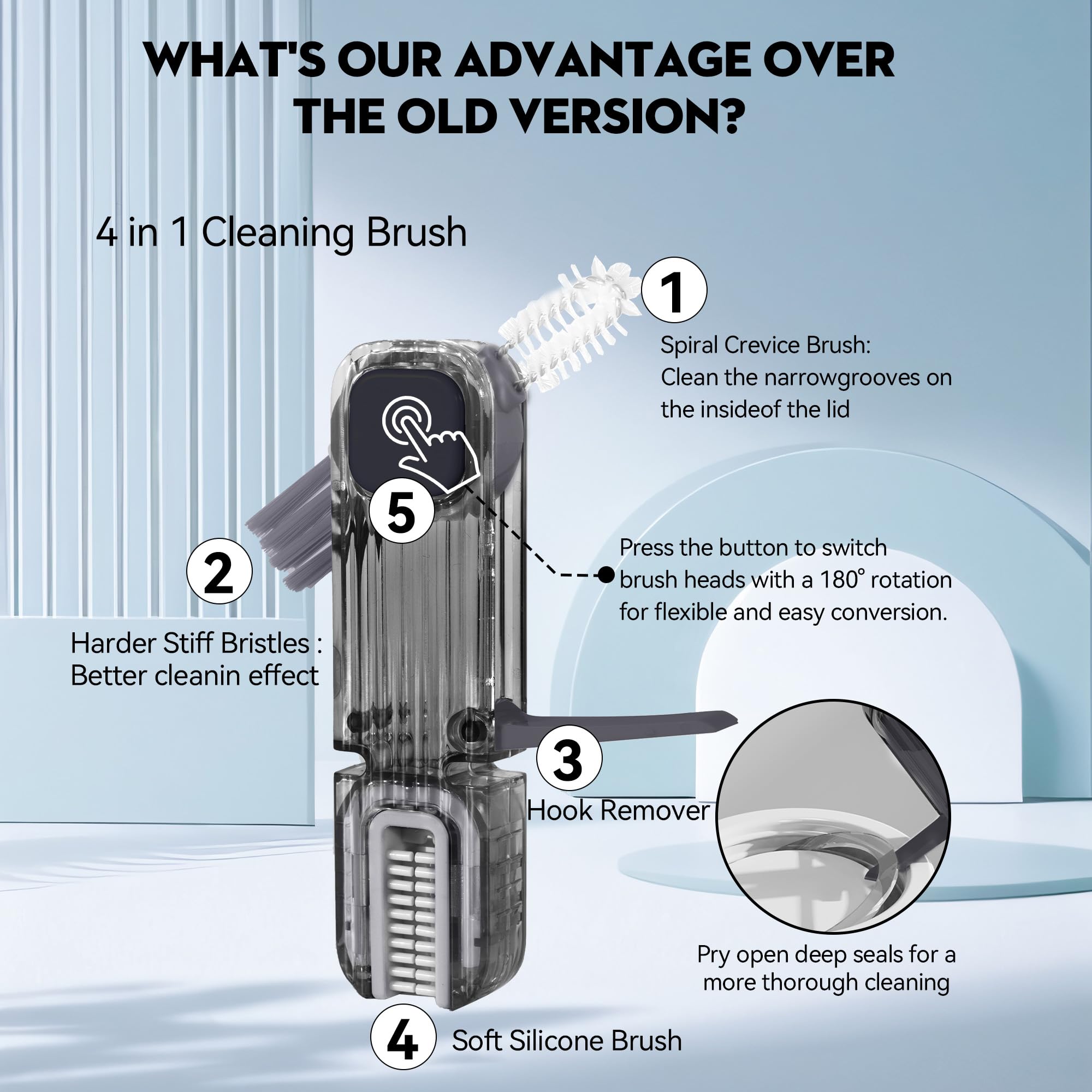 4-in-1 Silicone Cup Cleaner Brush - Multi-Purpose Kitchen Cleaning Tool for Bottles & Lids