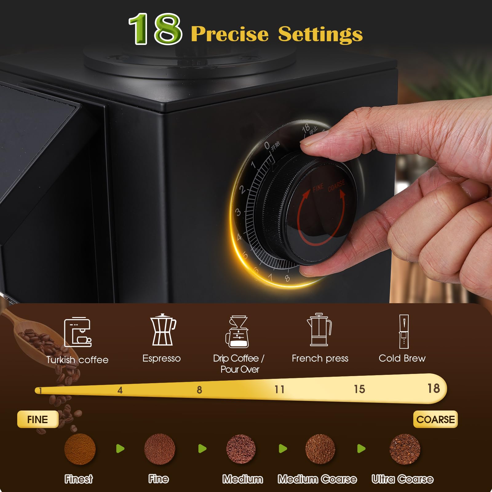 Commercial Electric Coffee Grinder 400W - Flat Burr Coffee Bean Grinder with 18 Precise Settings, Touch Control for Espresso - Large Capacity Hopper & Grounds Tray - Perfect for Coffee Shops, Restaurants & Home Baristas (Black, Square Design)