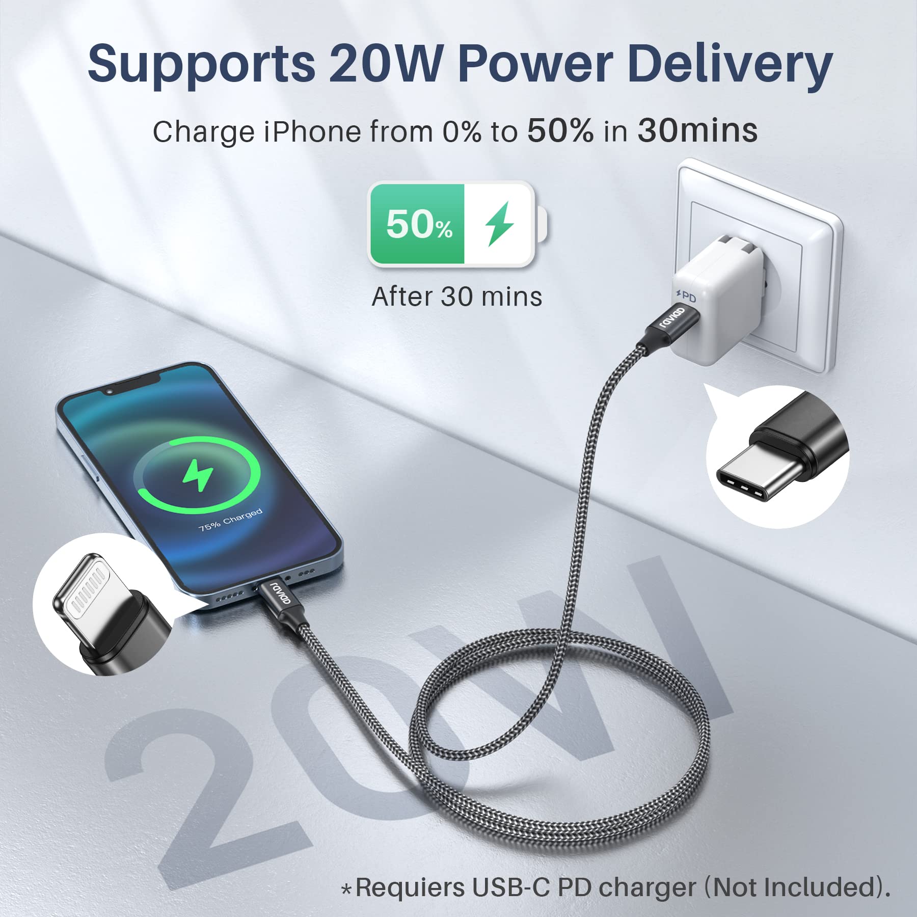 RAVIAD 2-Pack MFi Certified USB C to Lightning Cable [0.3M/1ft] Fast Charging Cable with Power Delivery for iPhone 14/13/12/11 Pro Max/XS/XR/X/8/SE - Black | Perfect for Home, Office & Travel Charging