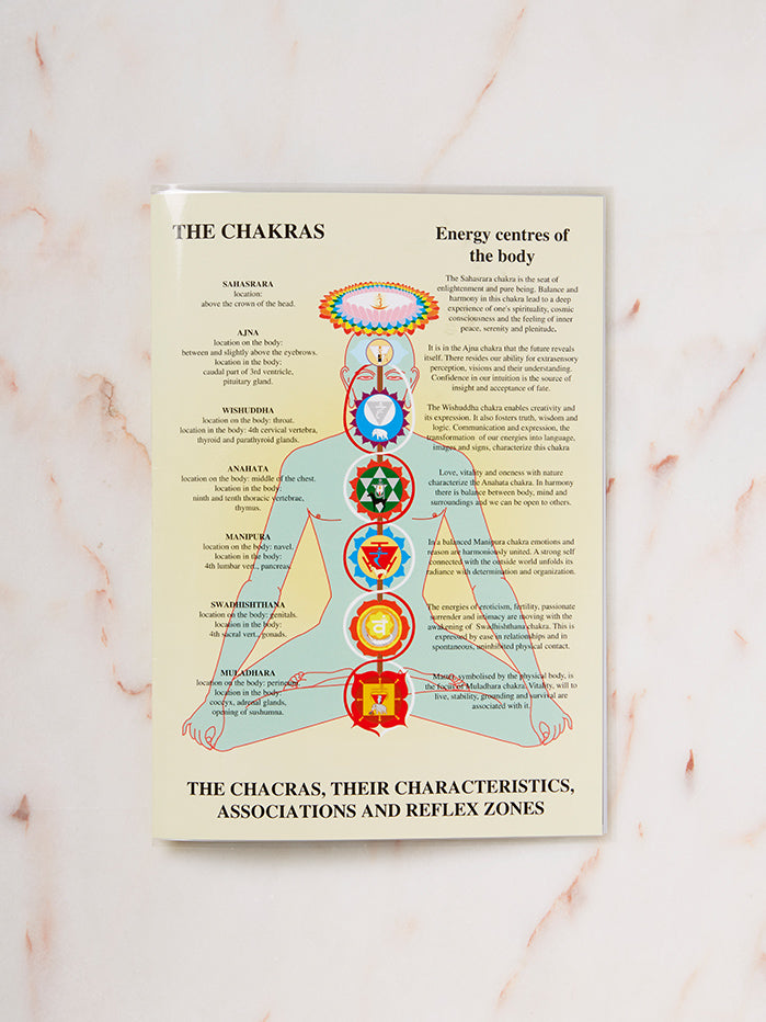 Chakra Healing Laminated A4 Folded Poster - Perfect for Meditation, Yoga, and Spiritual Practices