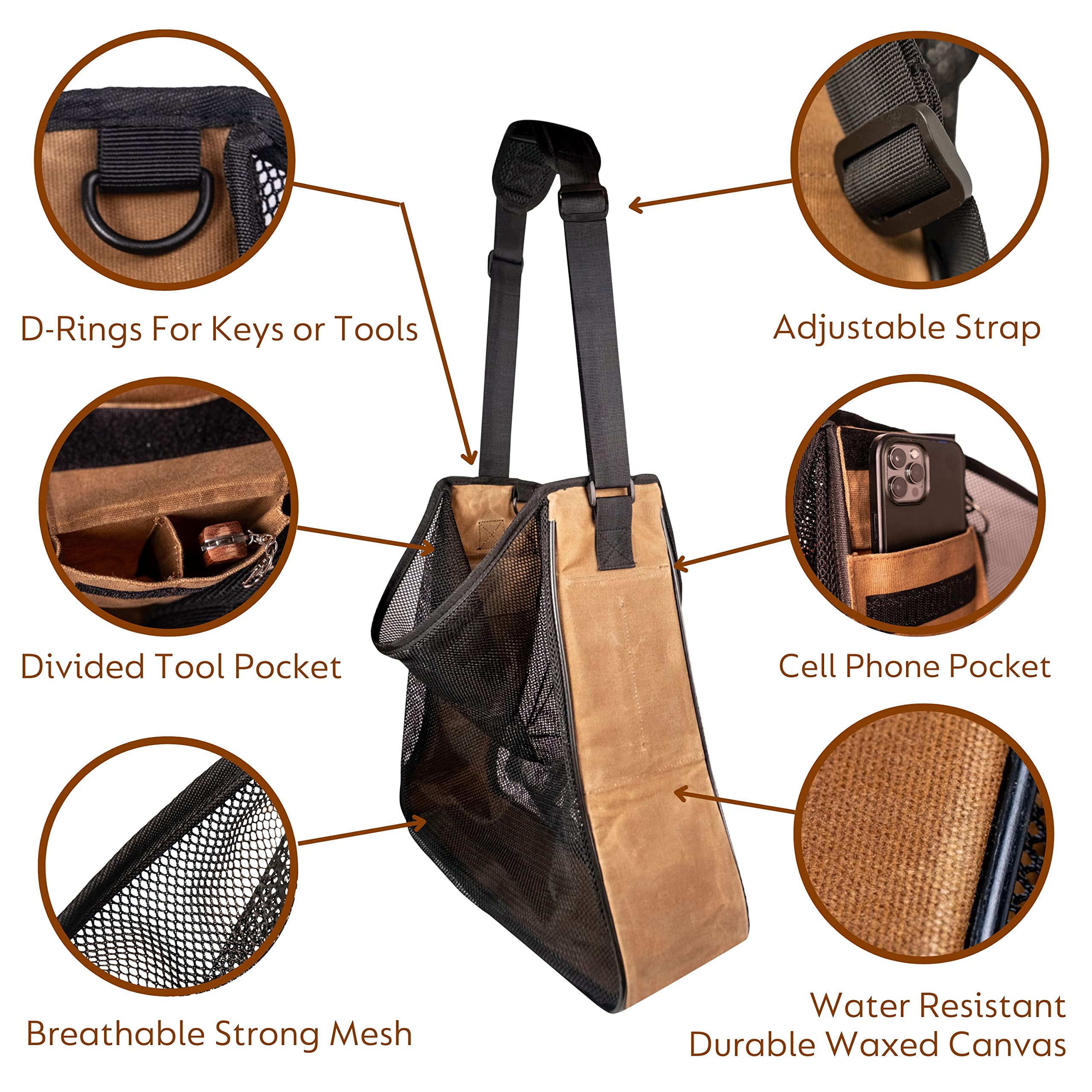 Premium Waxed Canvas & Mesh Mushroom Foraging Bag with Multiple Pockets - Durable Fruit & Vegetable Harvesting Tote - Ideal for Farmers Markets, Wildcrafting & Outdoor Adventures (Carob Brown with Redwood Knife)