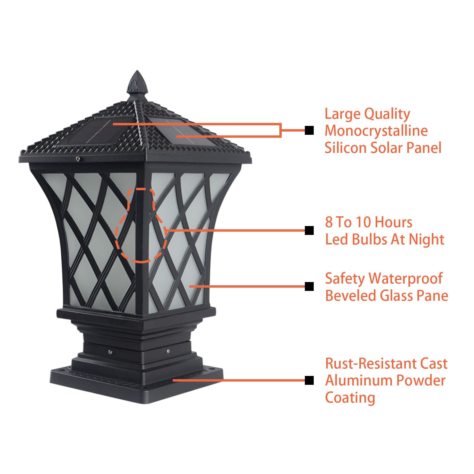 Kendal Large Outdoor Solar LED Lamp Post Light - Water-Resistant Solar Powered Pillar Light for Garden, Pathway, Driveway (2-Pack) - Perfect for Landscape Lighting & Nighttime Safety
