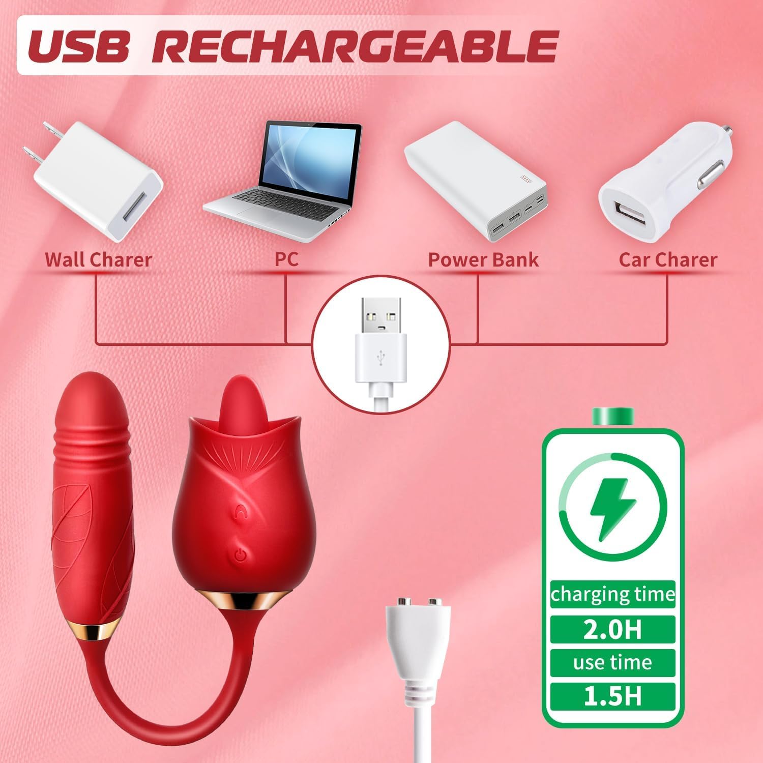 10-Speed Waterproof Electric Rose Sucking Toy for Women - Automatic Tongue Stimulator, Quiet & Discreet Adult Toy for Valentine's Party, Couples Play & Solo Pleasure (Model BZ1865)