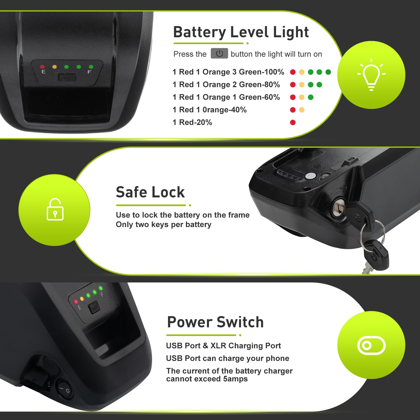 48V 52V Lithium Ebike Battery Pack with 2A Fast Charger | BMS Protection | USB Port & LED Display | Compatible with Electric Bikes & Scooters | Perfect for Commuting, Mountain Biking & Urban Travel