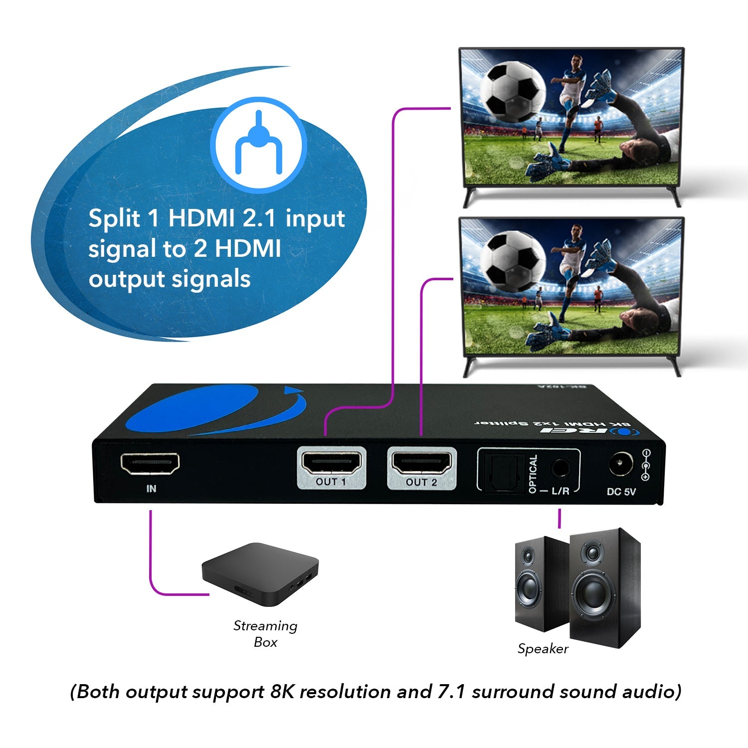 1x2 HDMI Splitter with Audio Out - 1 Input 2 Output, UltraHD 8K, EDID (BK 102A) - Perfect for Home Theater & Multi-Screen Gaming Setup