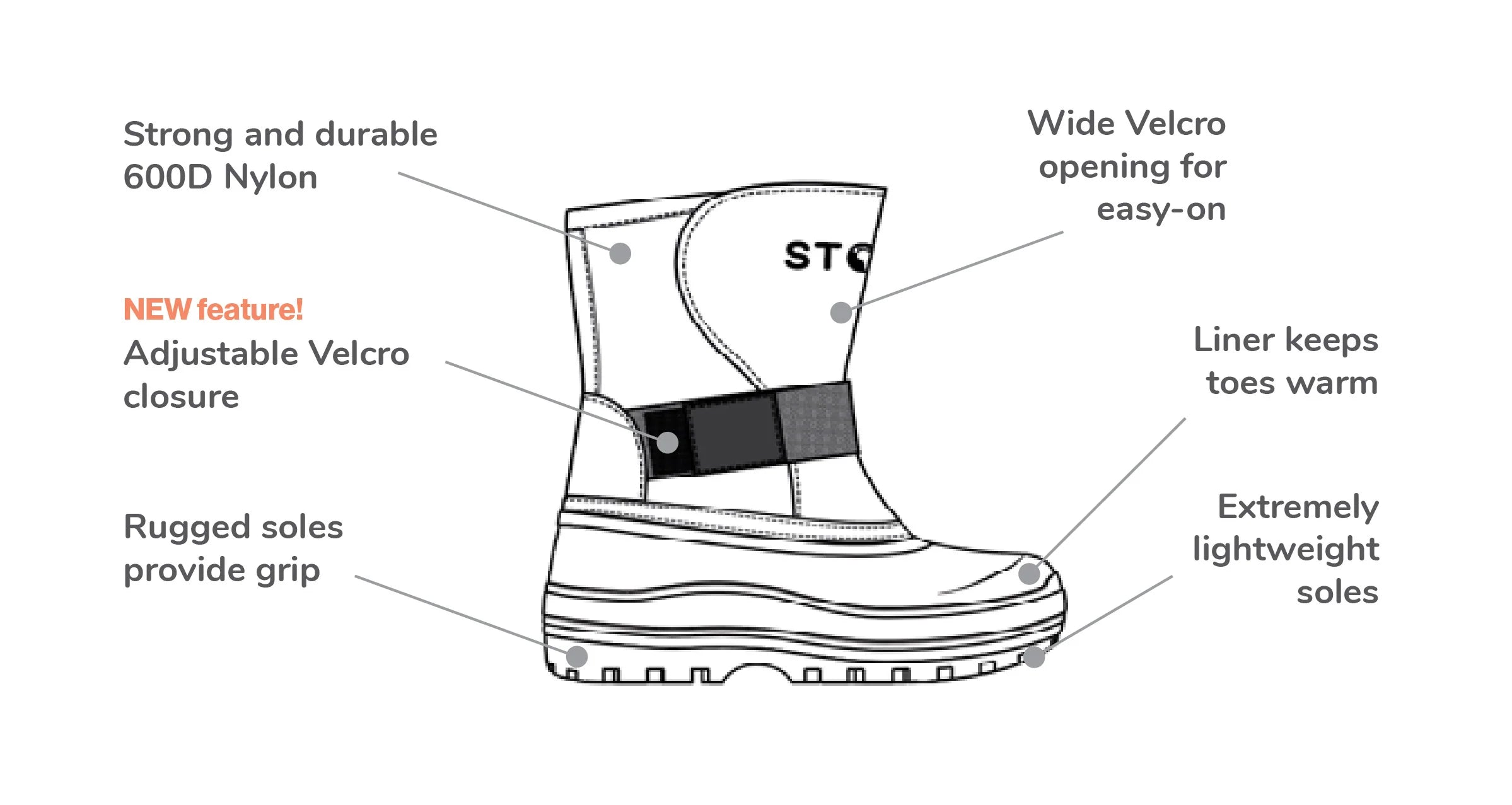 Stonz Trek Toddler Winter Boots - Waterproof Snow Boots for Kids, Warm & Insulated for Cold Weather - Perfect for Outdoor Play, Snow Days & Winter Adventures