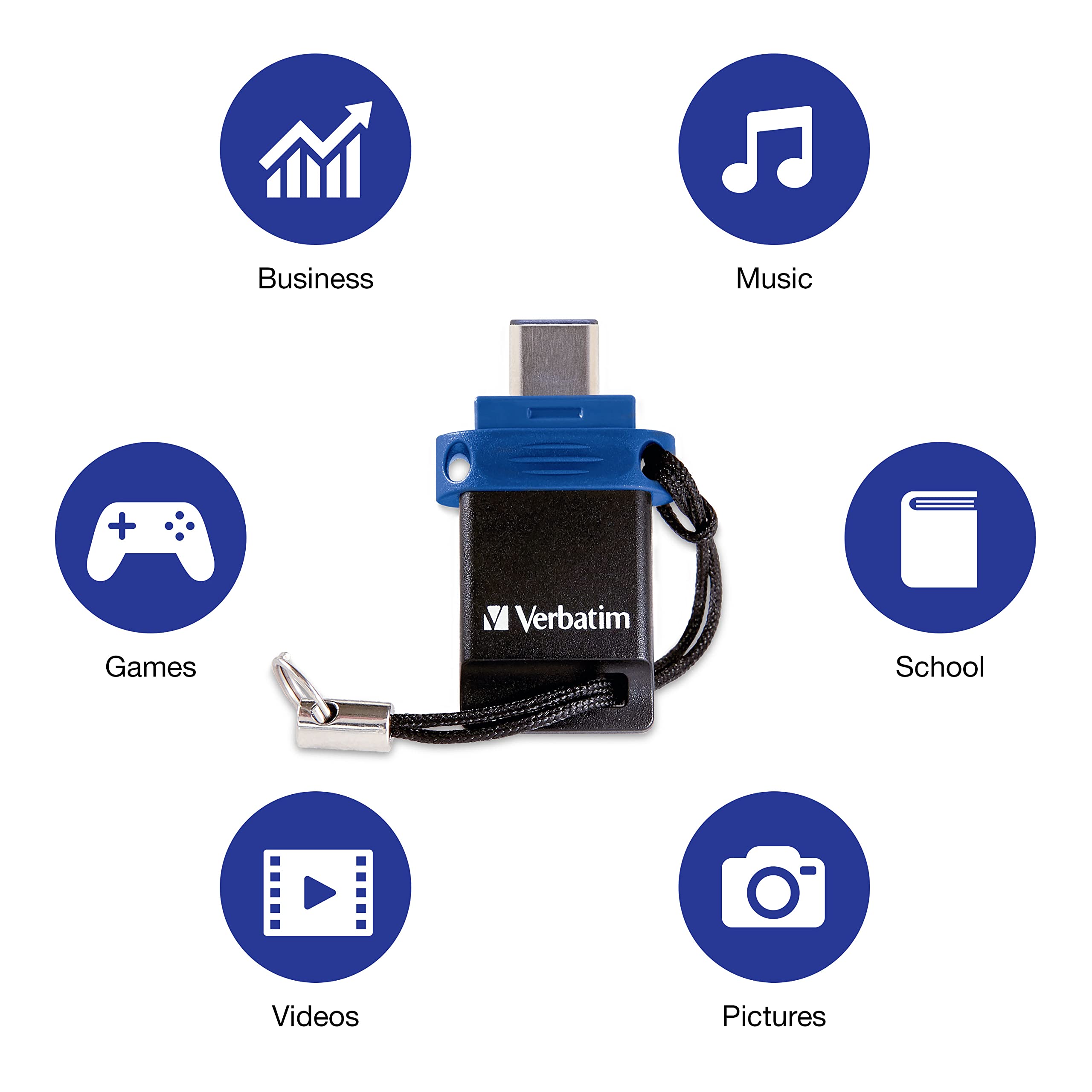 Verbatim VER99154 32GB Store 'n' Go Dual USB Flash Drive - USB-C & USB-A Compatible - Blue - Perfect for Phones, Laptops & File Transfers