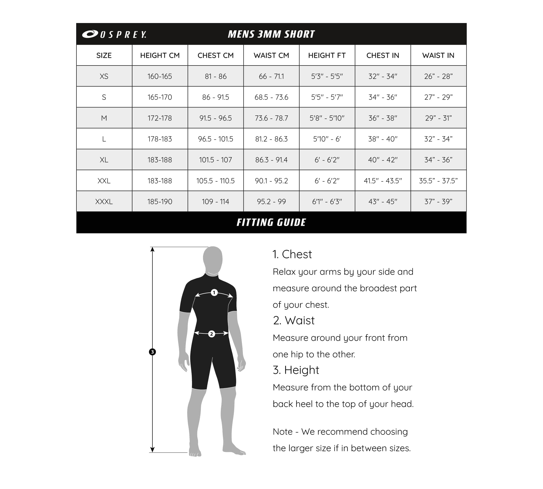 Osprey Origin Shorty 3/2mm Men's Wetsuit for Surfing, Swimming & Water Sports | Premium Neoprene Surf Suit with UV Protection & Comfort Fit