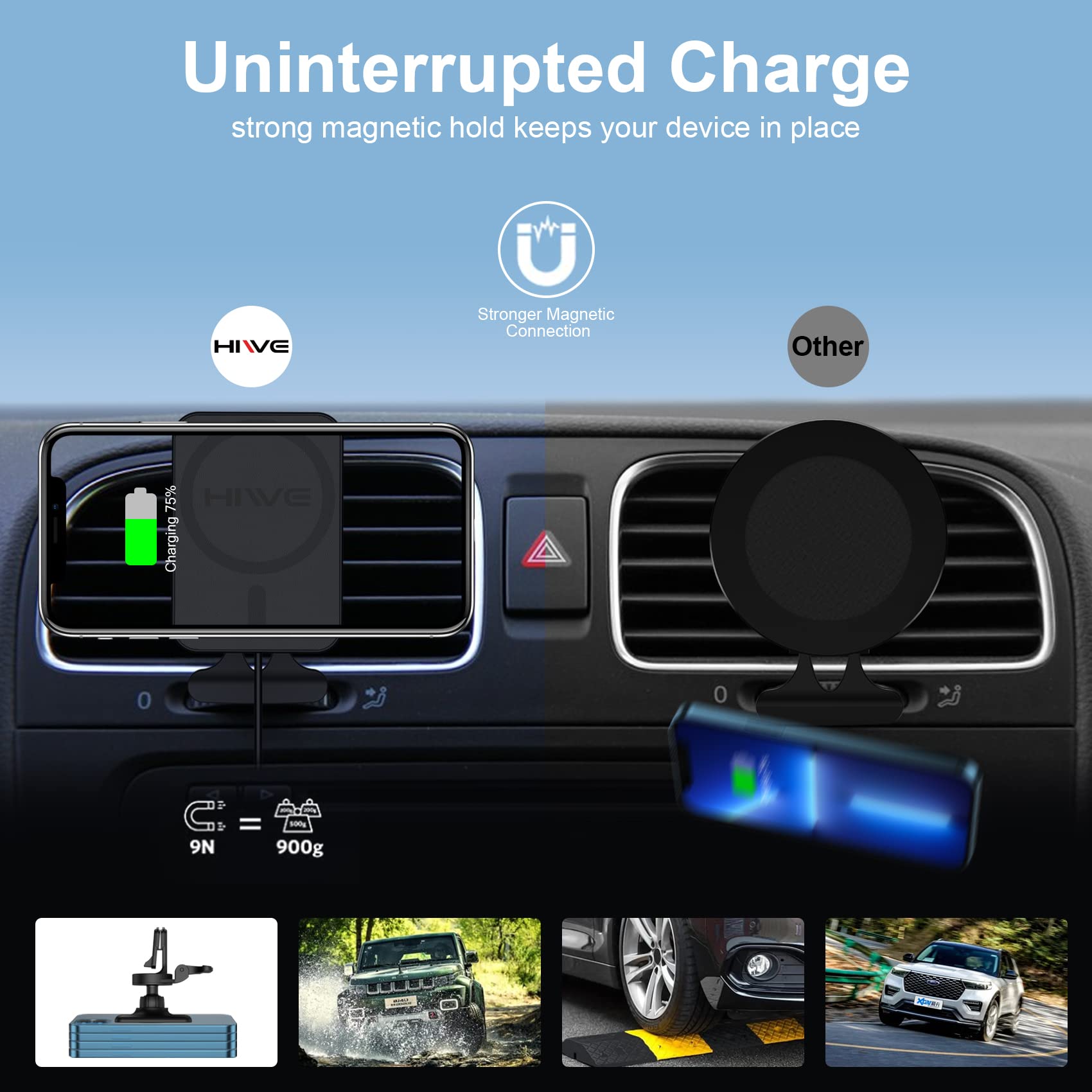 15W Magnetic Wireless Car Charger for MagSafe iPhone 16/15/14/13/12 Series - Strong Hold Fast Charging Phone Mount with USB Car Adapter (Black) | Perfect for Safe Hands-Free Charging While Driving