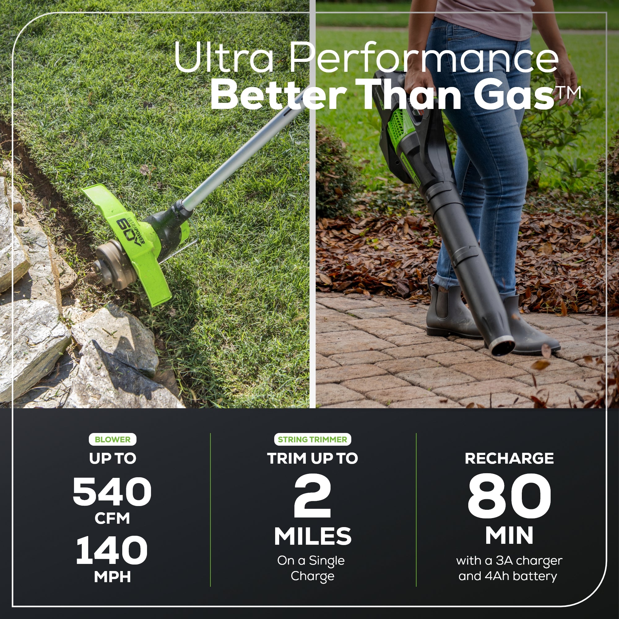 60V 13-Inch Cordless Battery String Trimmer & 540 CFM Leaf Blower Combo Kit with 4.0Ah Battery & Fast Charger - Perfect for Lawn Care, Yard Maintenance, and Landscaping