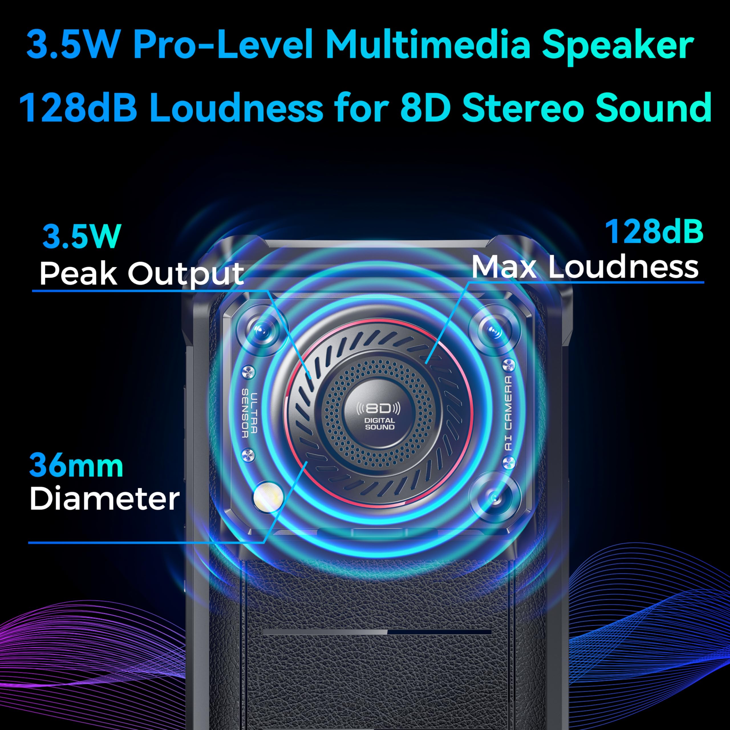 OUKITEL WP36 2024 Rugged Smartphone - 10600mAh Battery, 128dB Loud Speaker, 16GB+128GB, 6.52