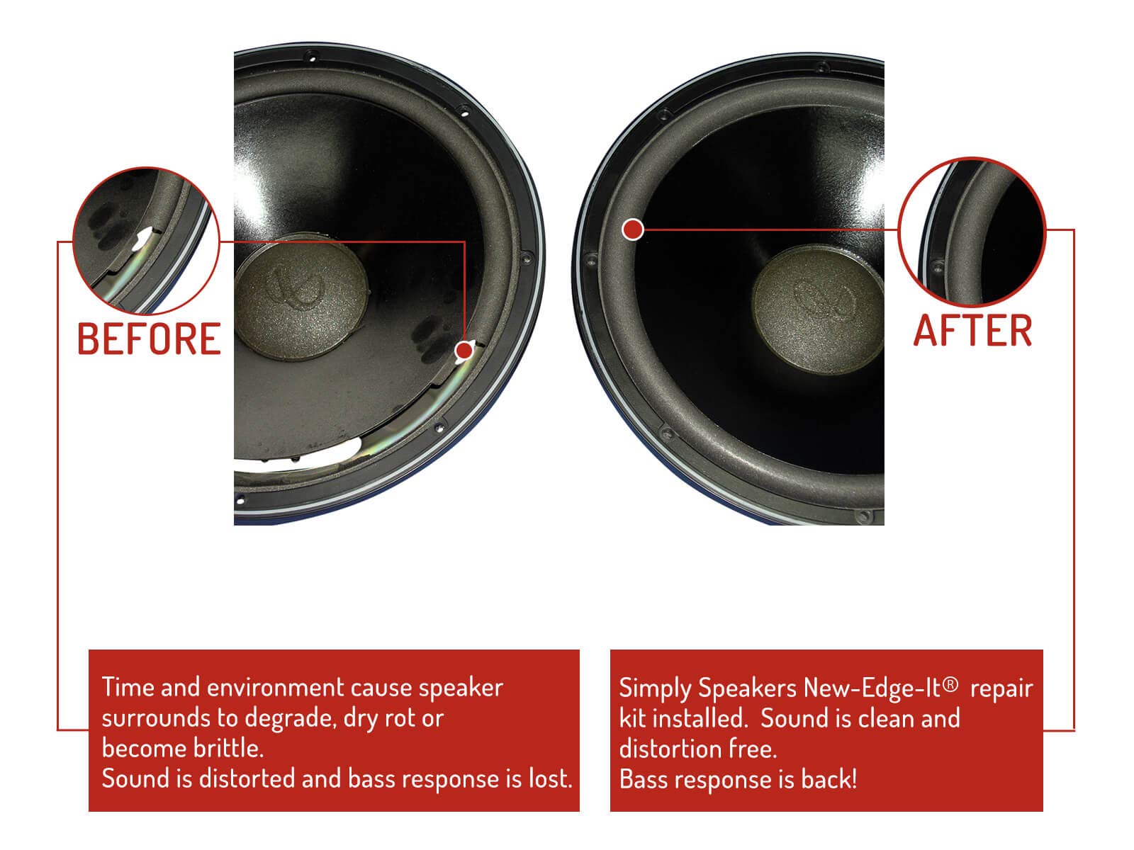 SS Audio Foam Repair Kit for Infinity SM255 Woofer & Midrange FSK-SM255c - Restore Speaker Performance for Home Theater & Car Audio Systems