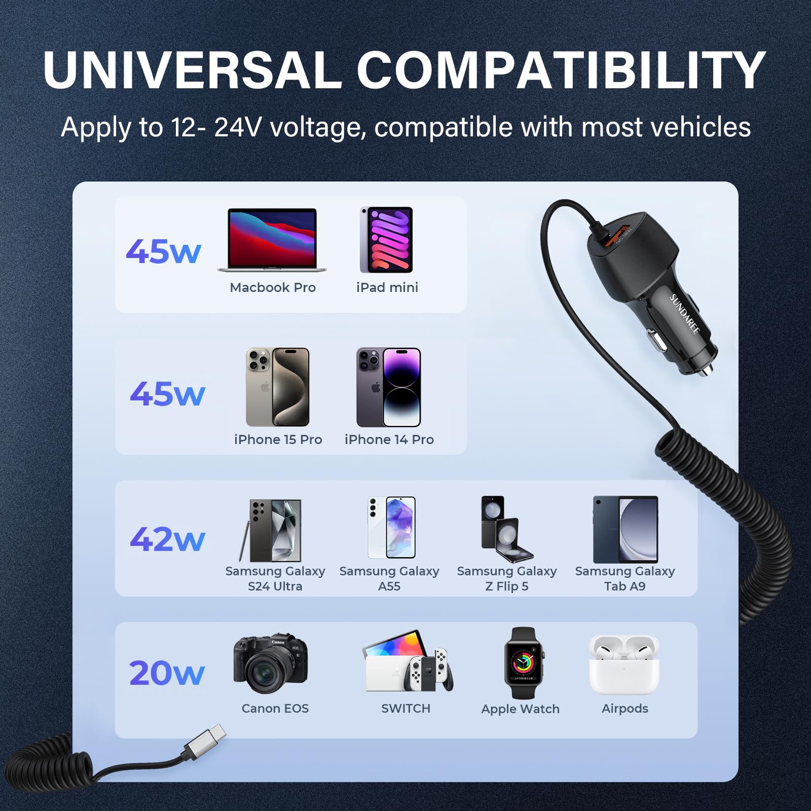90W PD QC Car Charger USB C - Fast Charging Type C Adapter with 5.9FT Spiral Spring Cable for iPhone 16/Samsung A55 A15/POCO X6/Redmi Note 13/Google Pixel 8A/MacBook - Perfect for Road Trips, Commuting & Emergency Charging in Vehicles
