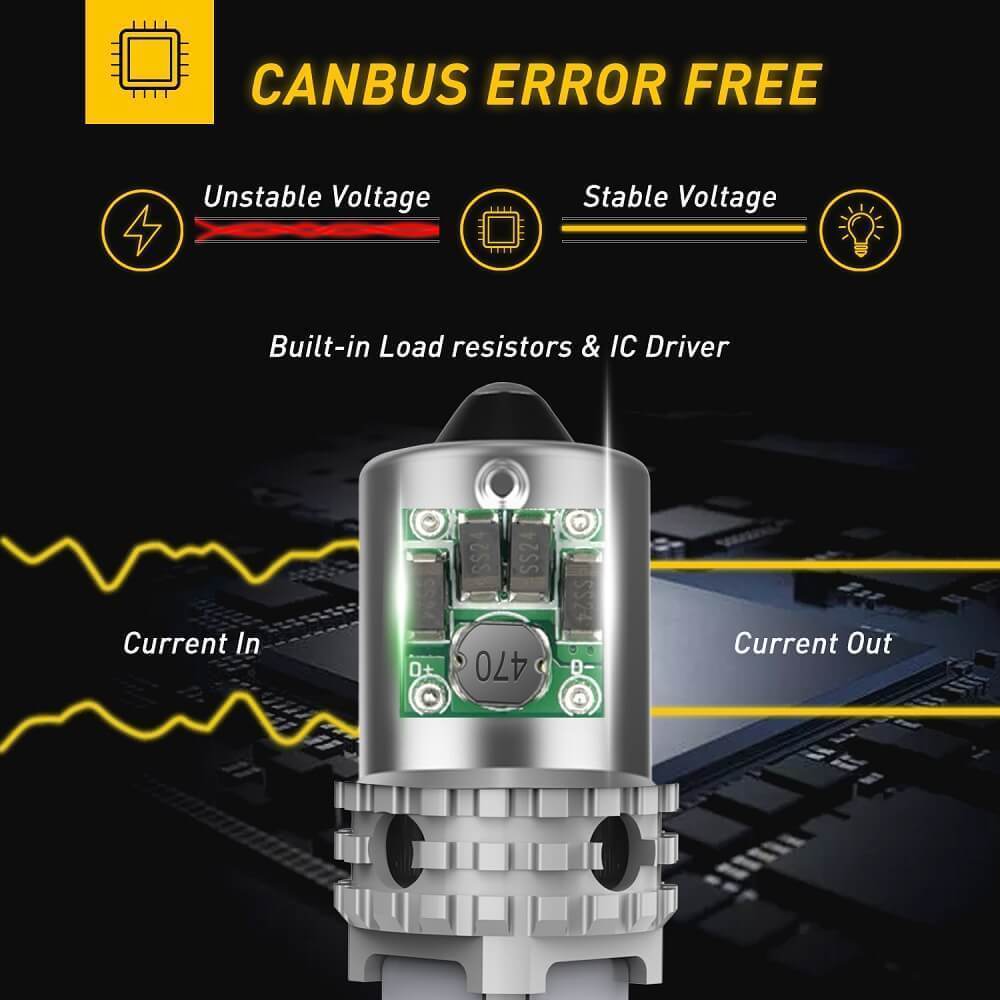 1156 BA15S 7506 LED Bulb - CANBUS Error Free Turn Signal Light with Built-in Load Resistor, 2200K Amber Yellow, 2800LM - Perfect for Cars, Trucks, Motorcycles & Off-Road Vehicles