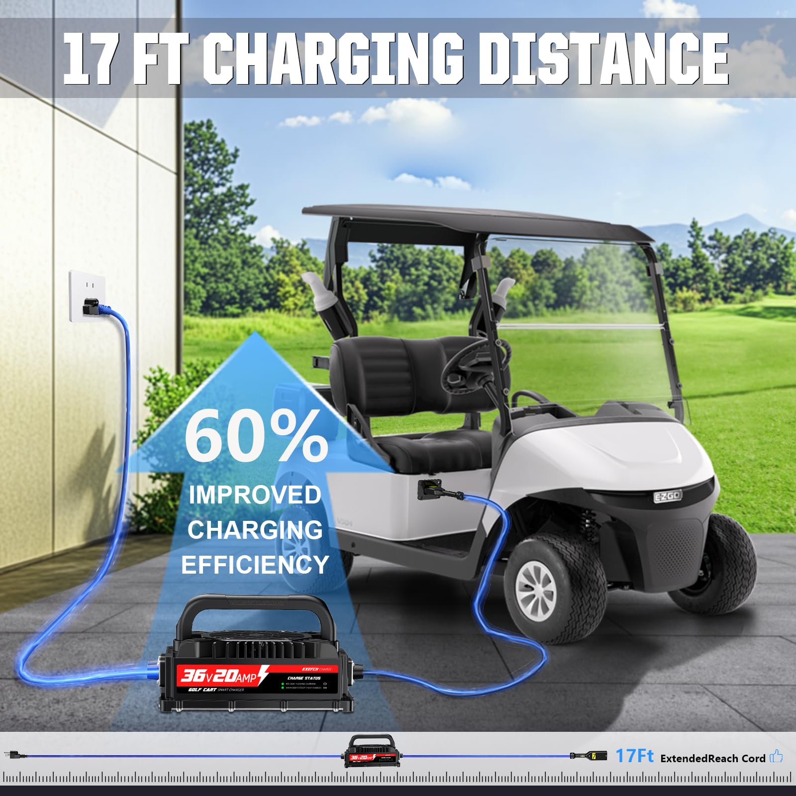 36V Golf Cart Battery Charger for EZGO TXT with 2-Pin D Style Plug - 20A Smart Trickle Charger, 800W Fast Charging, 17FT Cable - Compatible with Lead Acid Batteries - Perfect for Home, Golf Course, and RV Use