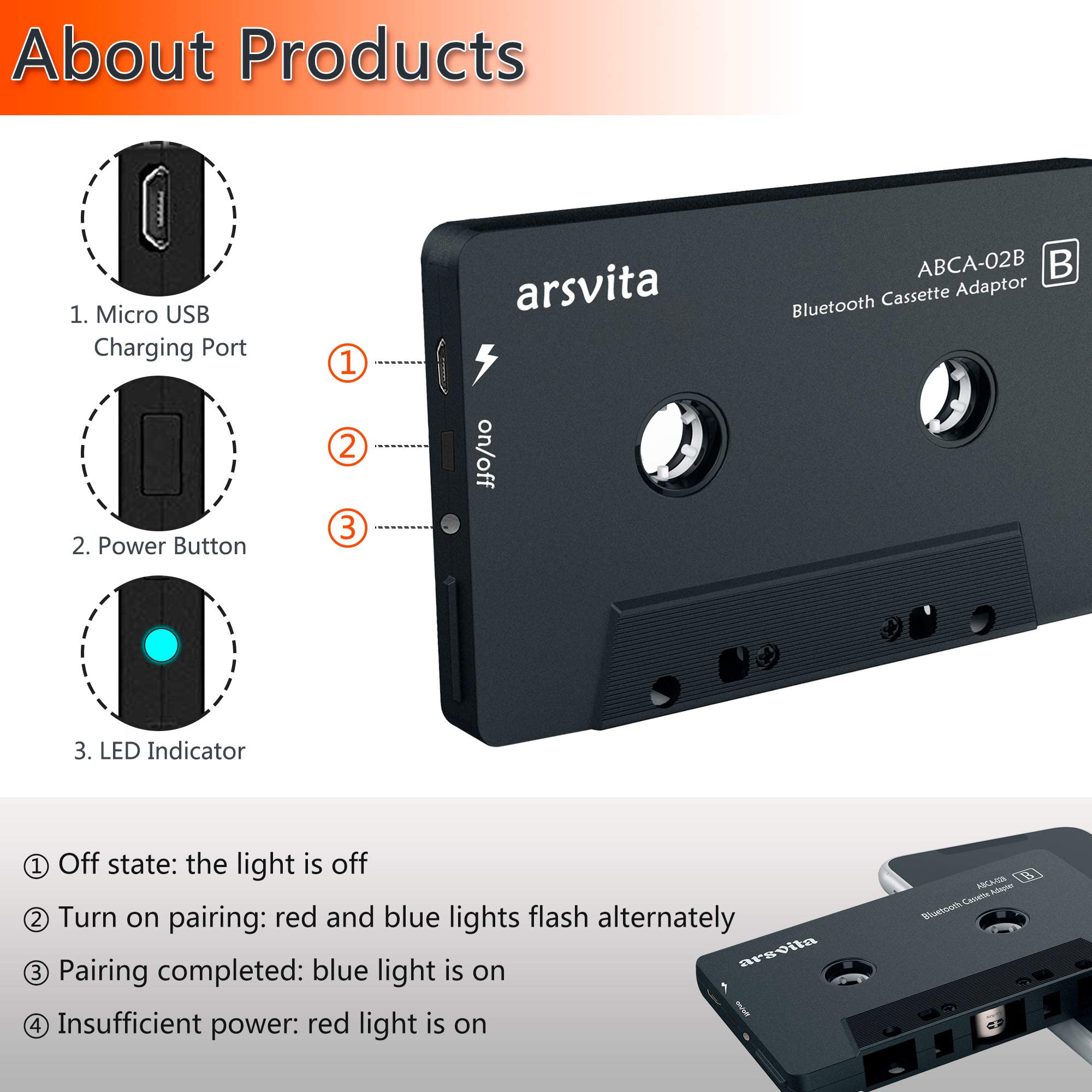 Arsvita Bluetooth 5.0 Cassette Adapter for Car Audio - White | Wireless Tape Player Aux Adapter | Perfect for Older Cars & Road Trips