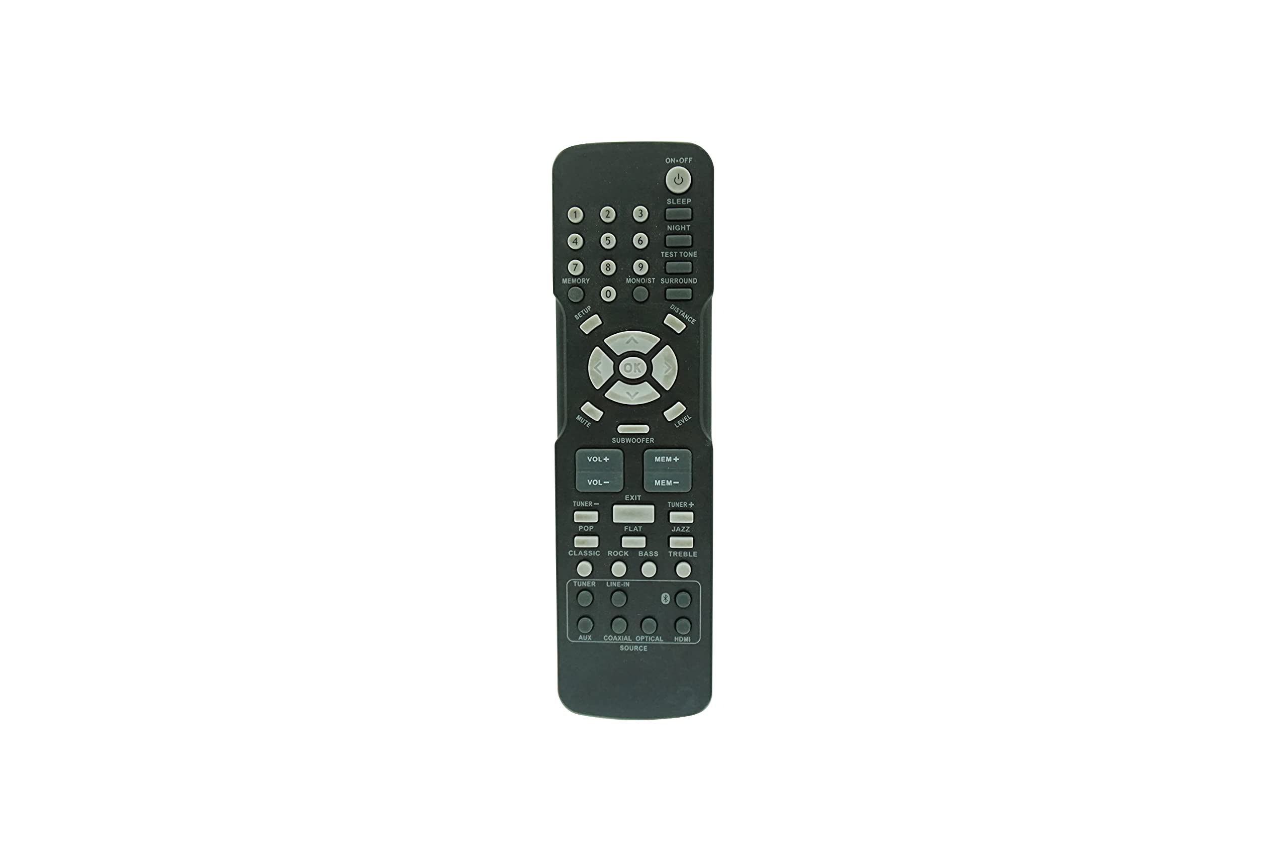 Replacement Remote Control Compatible for RCA RT2781BE RT2781HBU RT2781HU RT2781HB RT2781E RT2781H RT2761HB RCR192AB1 DVD Home Theater System - Perfect for Home Entertainment & Easy Operation