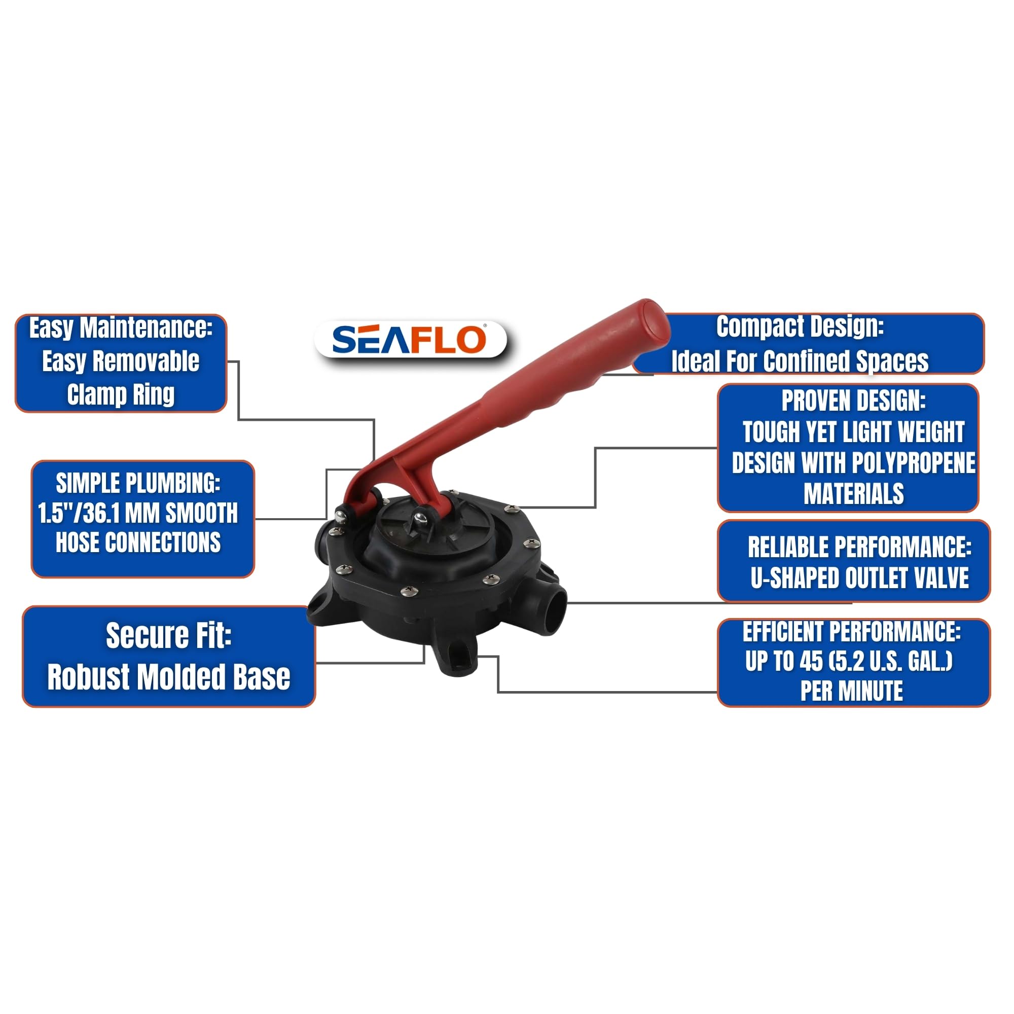 Seaflo 12 GPM Manual Diaphragm Water Pump - Portable Hand Pump for Boats, RVs, Camping & Emergency Water Transfer