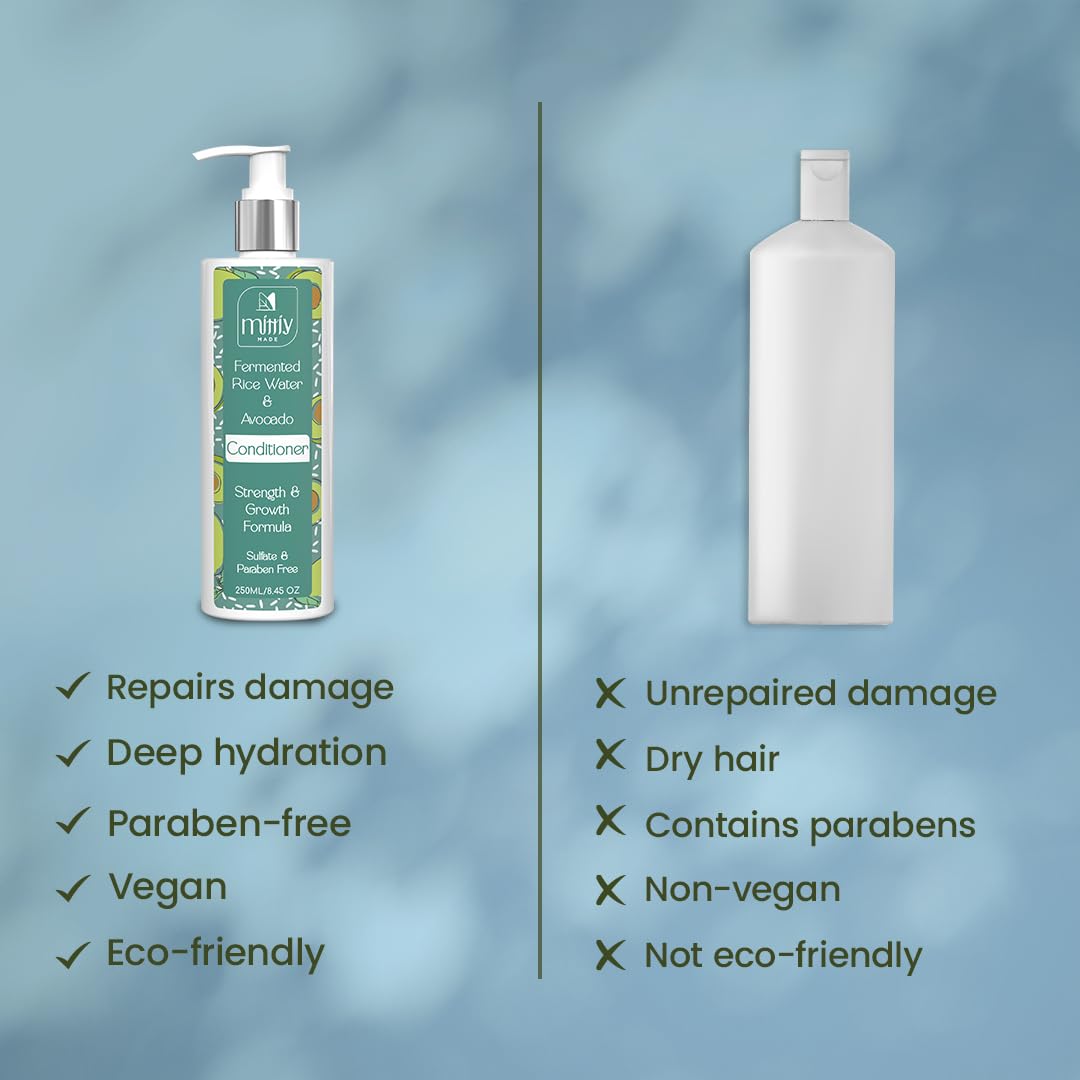 **Mittiy Made Fermented Rice Water & Avocado Hair Conditioner - Natural Deep Nourishing Treatment for Dry, Frizzy Hair - Strengthens & Promotes Hair Growth - 250ml | Ideal for Daily Use, Salon-Quality Results at Home**