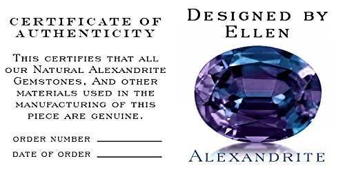 Natural Brazilian Alexandrite Pendant with Color Changing Effect & Diamond Accents in 14K Gold - Elegant Jewelry Gift for Women, Perfect for Anniversaries, Birthdays & Special Occasions