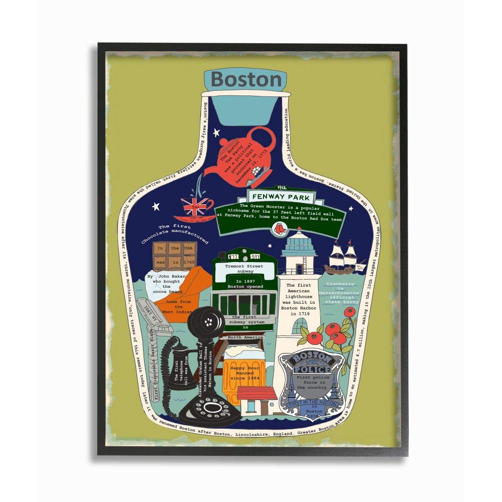 Stupell Industries Vintage Boston Massachusetts City Jar Wall Art - 24