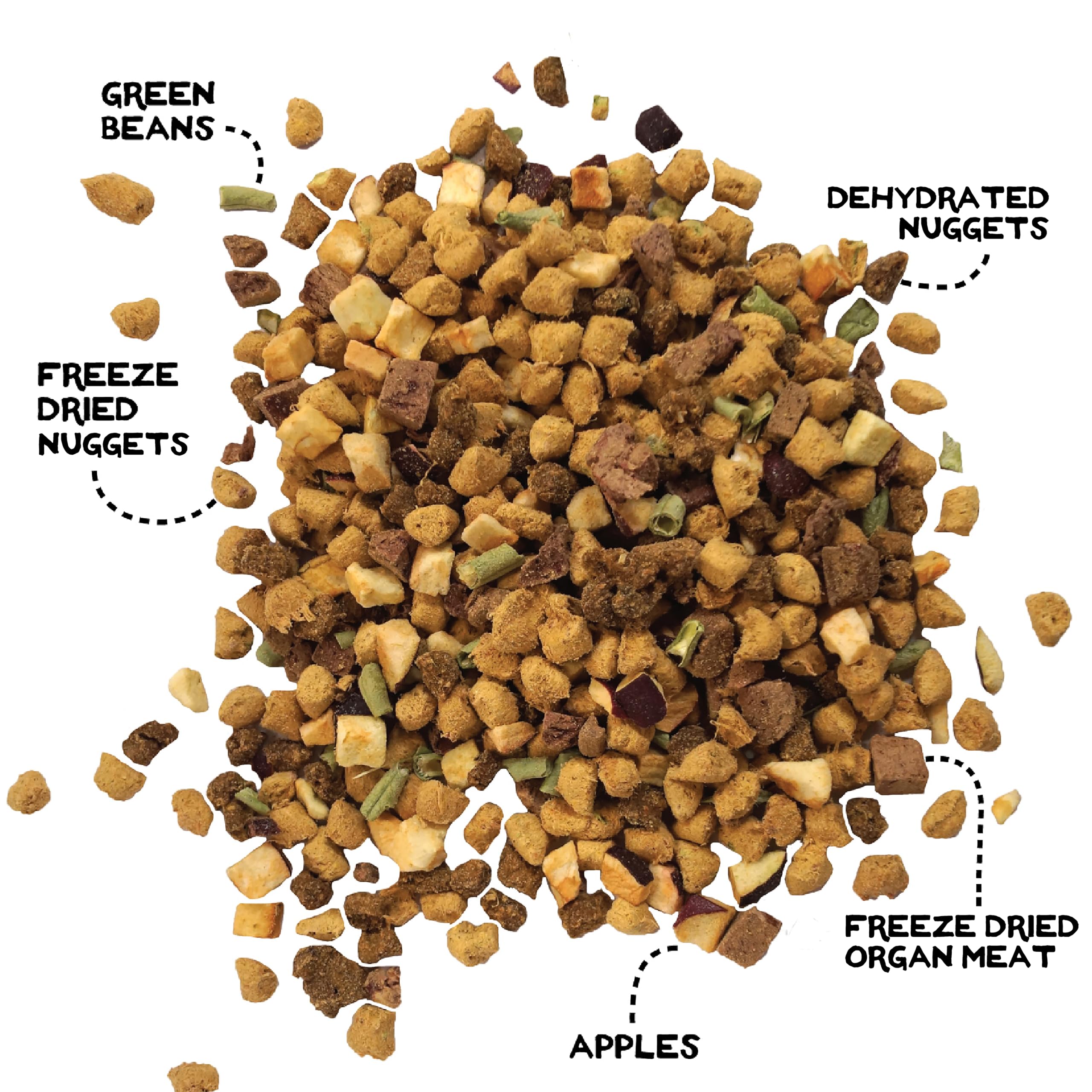 Premium Freeze-Dried Raw Dog Food - Duck & Trout Recipe - Grain-Free, High Protein - 48oz for Small & Large Breeds - Perfect for Travel, Hiking & Training Treats