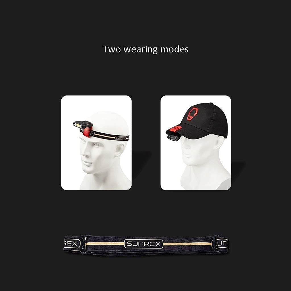 Rotatable LED Cap Light with Clip - Adjustable Headlamp for Reading, Hunting, Camping & Fishing | Hands-Free Hat Visor Light for Outdoor Adventures and Nighttime Activities