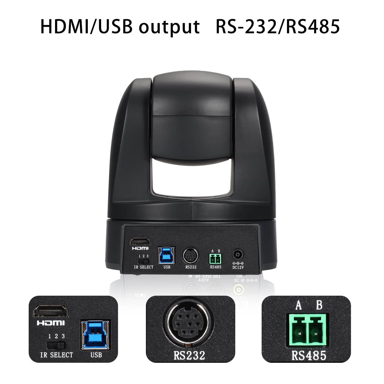 20X Optical Zoom HDMI PTZ Camera - Full HD 1080P USB Webcam for Video Conferencing, Live Streaming & Online Meetings - Compatible with Zoom, Skype, OBS - Ideal for Church Worship, Events, Education & Remote Work