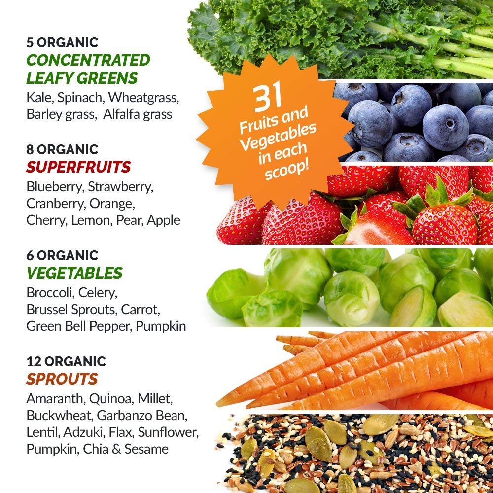 Organic Superfoods for Energy & Immunity - Grown in USA | Perfect for Smoothies, Salads & Healthy Snacking