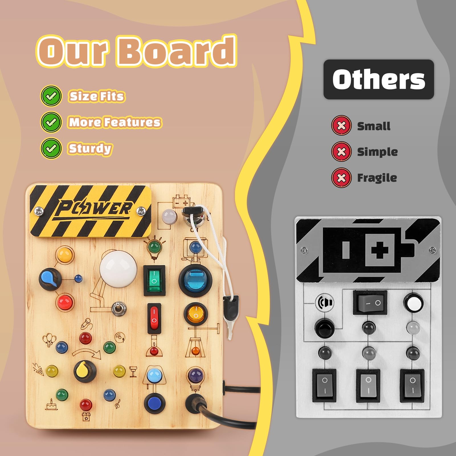Joyreal Montessori Busy Board - Wooden Sensory Toy with LED Light Switch for Toddlers 18+ Months | Educational Travel Toy for 1-3 Year Old Boys & Girls | Perfect Gift for Learning Fine Motor Skills & Focus - Great for Airplane, Car Rides & Quiet Playtime
