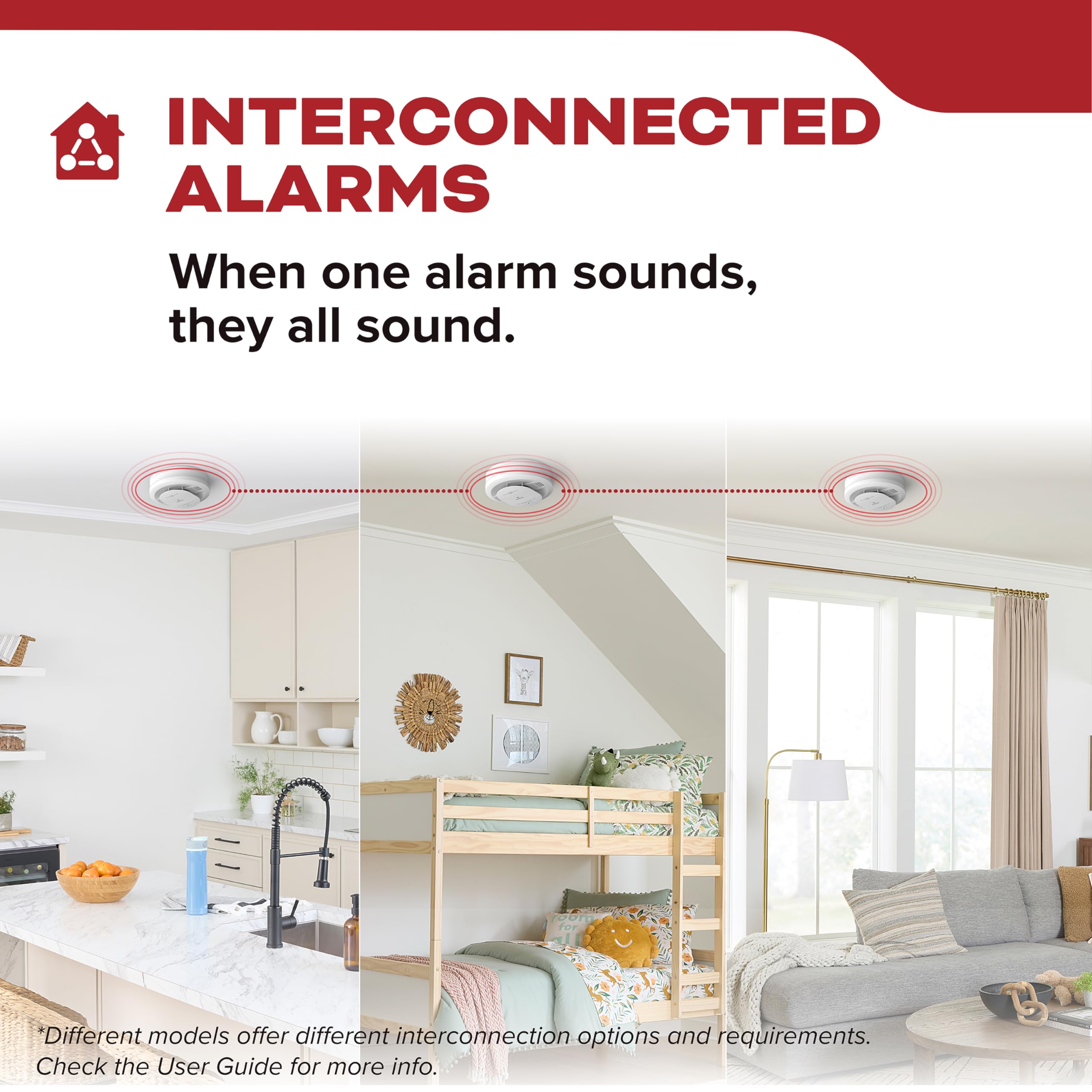 Kidde Hardwired Smoke Detector with AA Battery Backup - Interconnectable Smoke Alarm with LED Warning Light Indicators for Home & Office Safety
