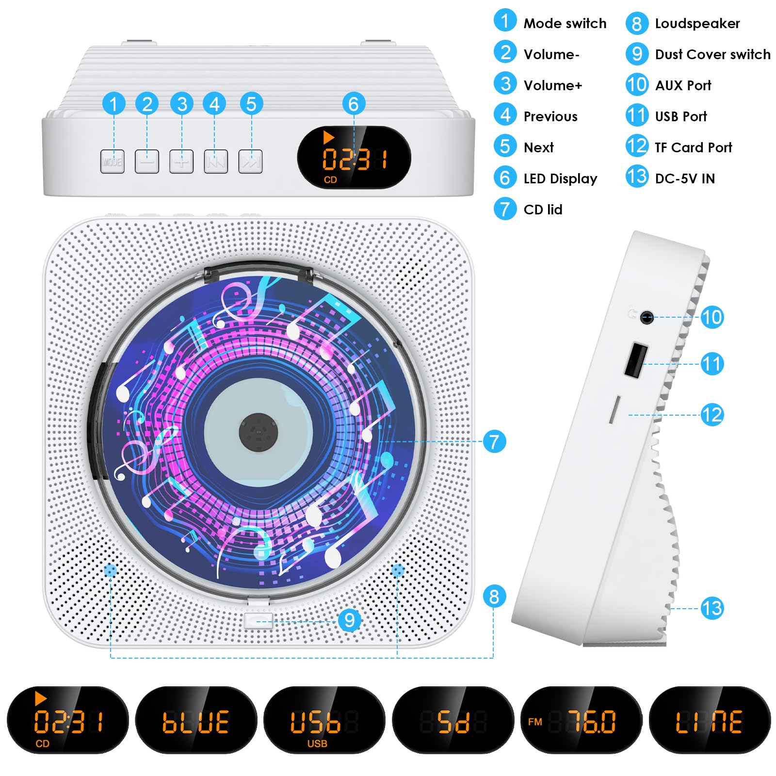 Portable Bluetooth CD Player with Built-in Speakers, FM Radio, Remote Control, LED Display & Timer - Supports AUX/USB/TF Card Playback - Perfect for Home, Office, or Car Audio Entertainment