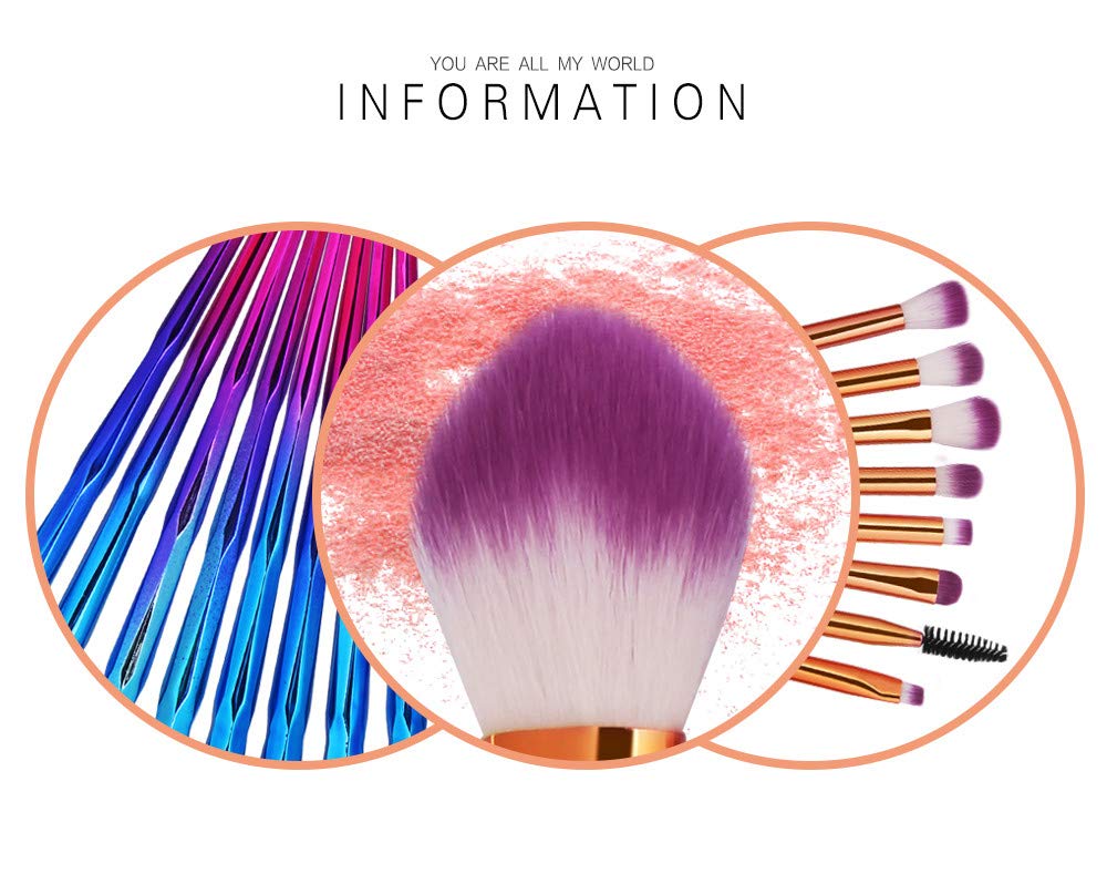 Premium Heatigo Makeup Brush Set - 12-Piece Professional Foundation, Concealer, Blush & Eyeshadow Brushes for Flawless Makeup Application | Perfect for Daily Use, Travel & Professional Makeup Artists