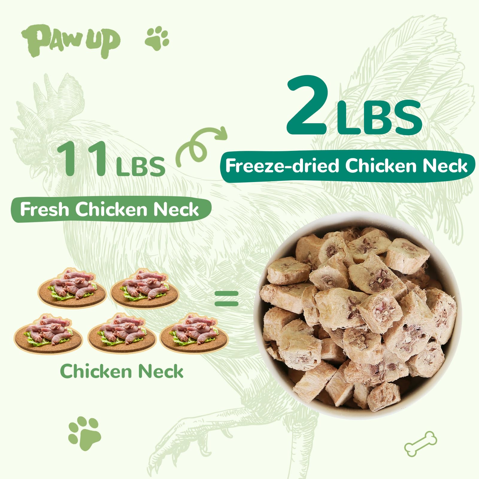 Freeze Dried Chicken Necks for Cats & Dogs - Single Ingredient High Protein Cat Food Topper & Dog Training Treats - 4.2 oz Raw Healthy Snacks for Pets - Perfect for Mealtime Topping & Reward Training